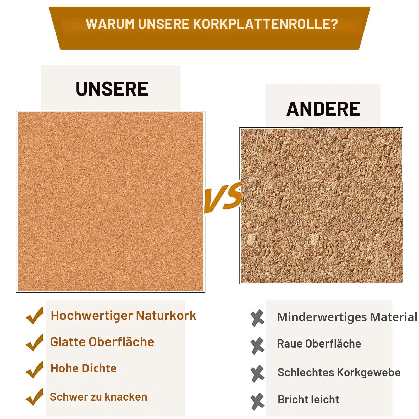 Korktafel Pinnwandrolle, selbstklebende Korkrollen mit 3mm Dicke, 40x246cm Korktafel für Wand, Büro, Zuhause, Küche, Poster-Pinnwand ideal für DIY (40x246 cm, 3 mm Dicke Pinnwand Korkpla, De)