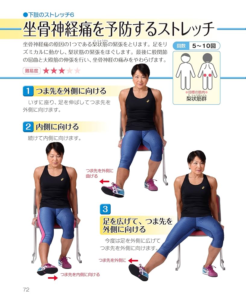 DVD 筋肉コンディショニング操体法　ストレッチ　ウエイトトレーニング　スポーツ DVD付き 狙った筋肉を鍛える!筋トレ完全バイブルUltra Hard