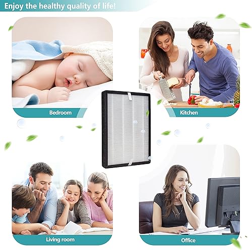 Miniatura 6 de Lhari Paquete de 2 filtros True HEPA GL-FS32, compatibles con MOOKAKOIOS GL-FS32 y AZEUS GL-FS32 purificador de aire, 3 en 1 H13 True HEPA elimina