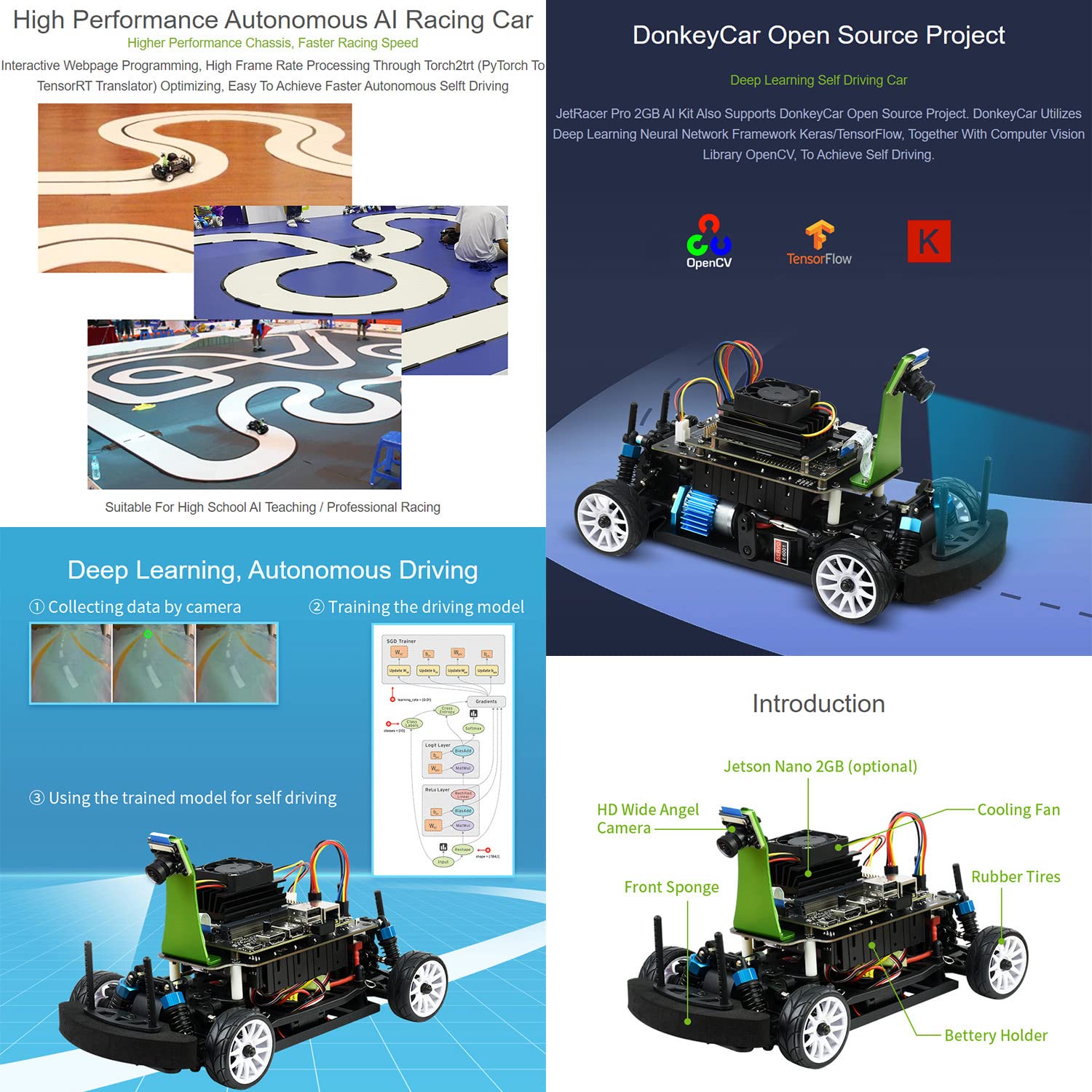 Waveshare JetRacer Pro 2GB AI Kit High Speed AI Racing Robot