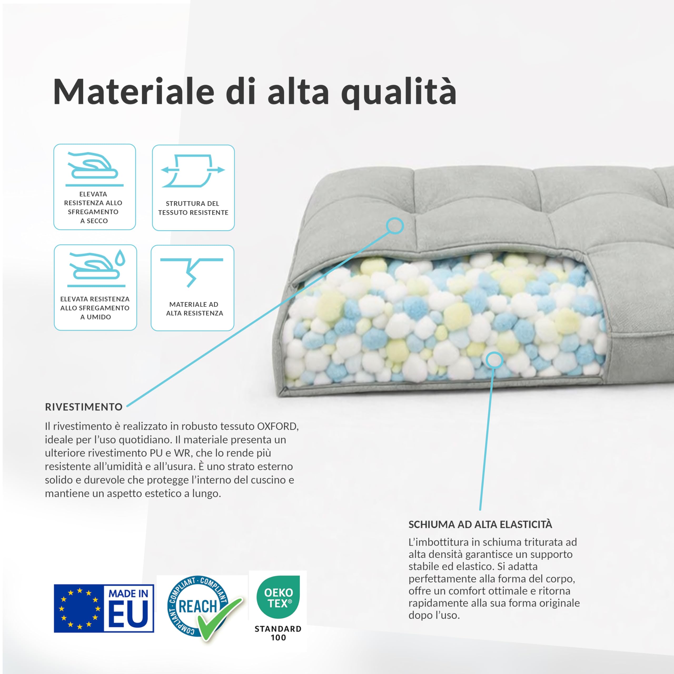 POKAR Cuscino per Sdraio da Giardino 200x60x13 cm | Materassino per Lettino Prendisole Trapuntato | Idrorepellente e Impermeabile | Cuscino per Sedia a Sdraio | OEKO-TEX | Fabbricato nell'UE | Beige
