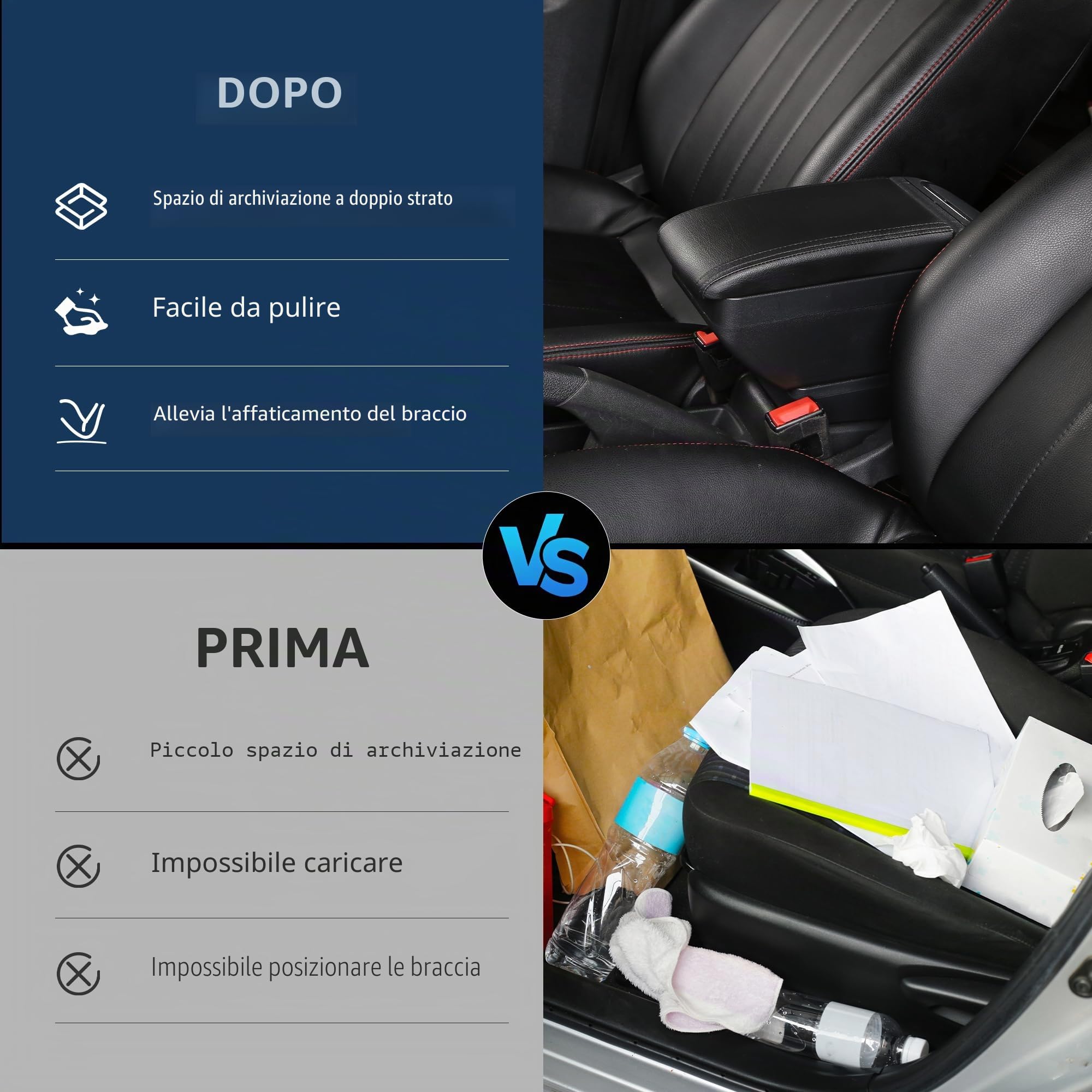 Bracciolo Auto per Renault Dacia Sandero 2 Stepway Logan 2 | Vano Portaoggetti a Due Livelli, 4 Porte USB, Montaggio Semplice, Bracciolo Regolabile, Pelle PU, Linea Nera