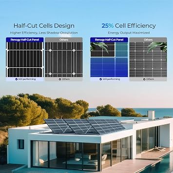Renogy Bifacial Solar Panels 4pcs 320 Watts 12V/24V Solar Panel Monocrystalline On/Off Grid Rigid Over 400 Watt Solar Panel 30% Higher Efficiency Durable for Homes Roof RV Boat Camping Black