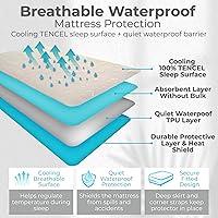 Vista 2 de PUREgrace Protector de colchón tamaño individual – Funda de colchón refrescante de fibra de eucalipto Tencel impermeable transpirable con correas