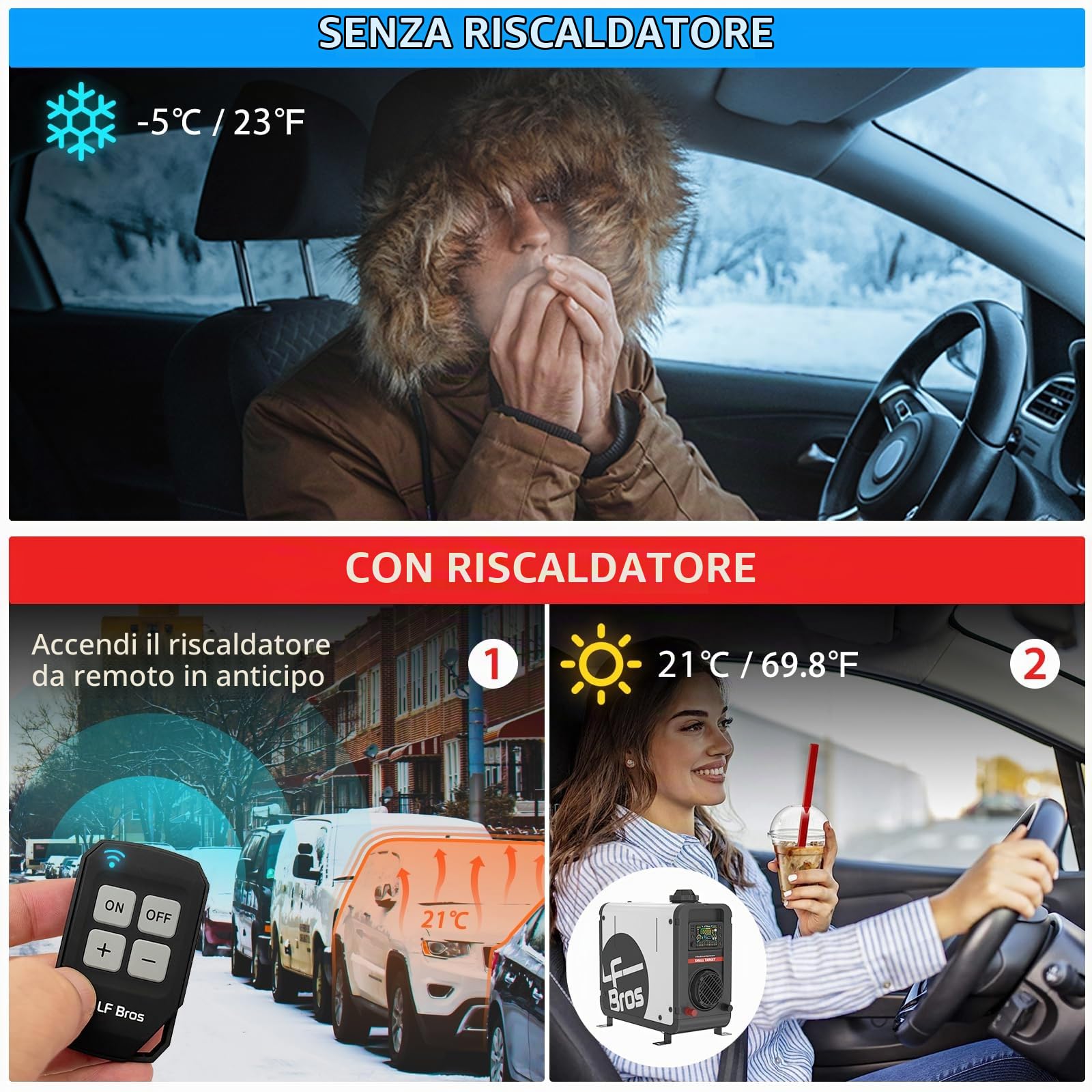 LF Bros Riscaldatore Diesel Portatile 5kw, 12V/24V/220V d'Aria di Parcheggio, Notturno Con Timer Interruttore LCD per RV, Camion, Tenda, Garage (Bianco)
