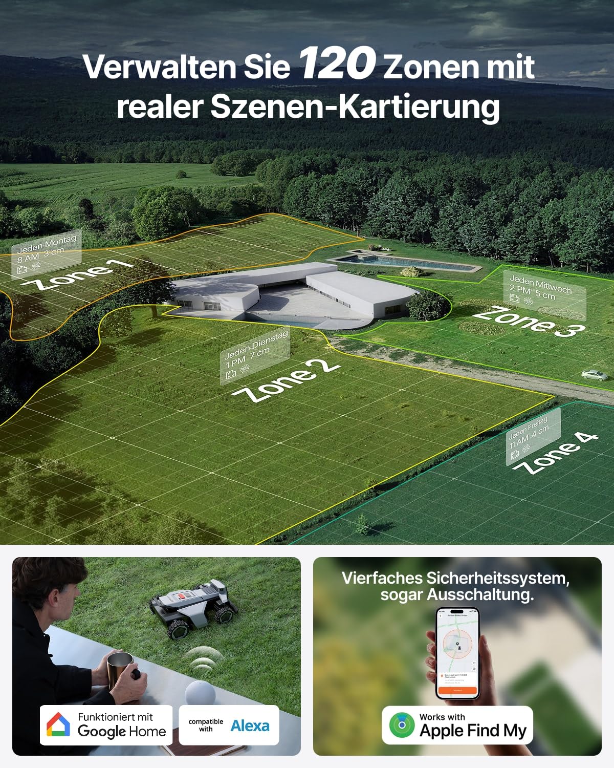 Segway Navimow X420 Mähroboter ohne Begrenzungskabel mit Garage X (separater Versand) für 2000 ㎡, Zero-Turn AWD für 84% Steigungen, NRTK+360° Vision+VIO, Keine RTK-Basisstation, 25-95 mm Schnitthöhe