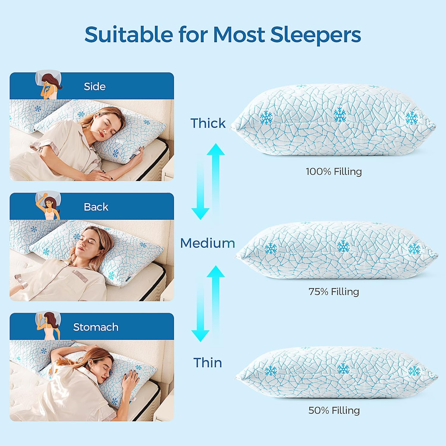 Standard Shredded Memory Foam Pillow Set of 1 Pack, Adjustable Height Cooling Pillows with Washable Cover for Side Back and Stomach Sleepers (Standard（1 Pack）)