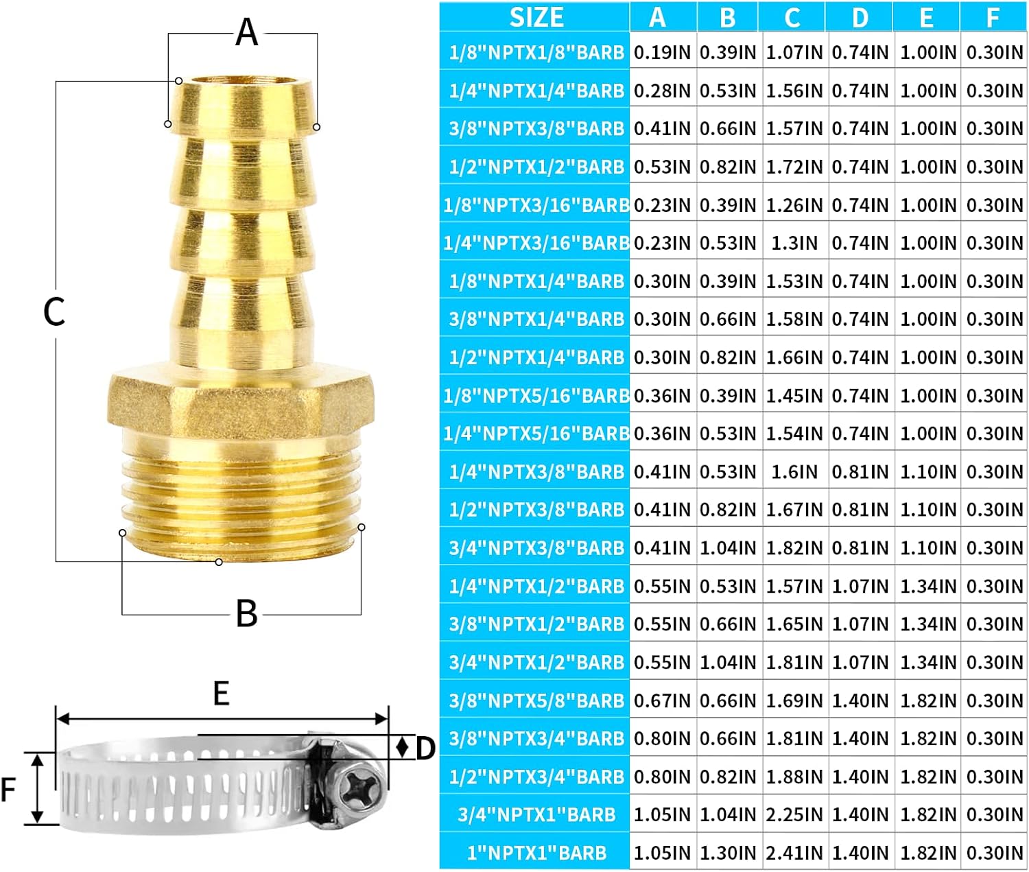 ChillWaves Brass Air Hose Fittings, Hose Barb Fittings 3/8" Barb x 1/4" NPT Male Thread Adapter with Hose Clamp(12-PACK)