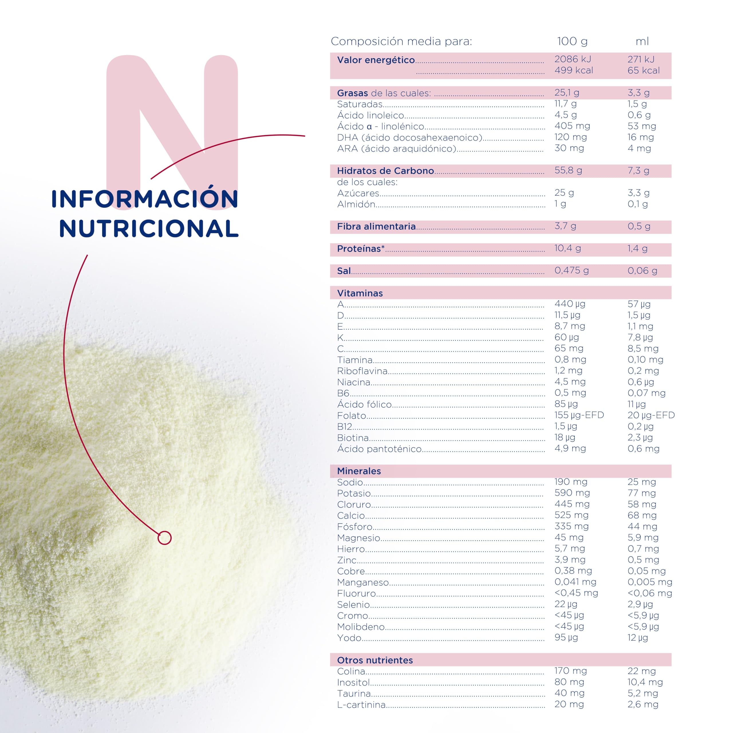 Novalac AR Plus Leche en Polvo para Regurgitaciones Reflujo Gastroesofágico 800 g