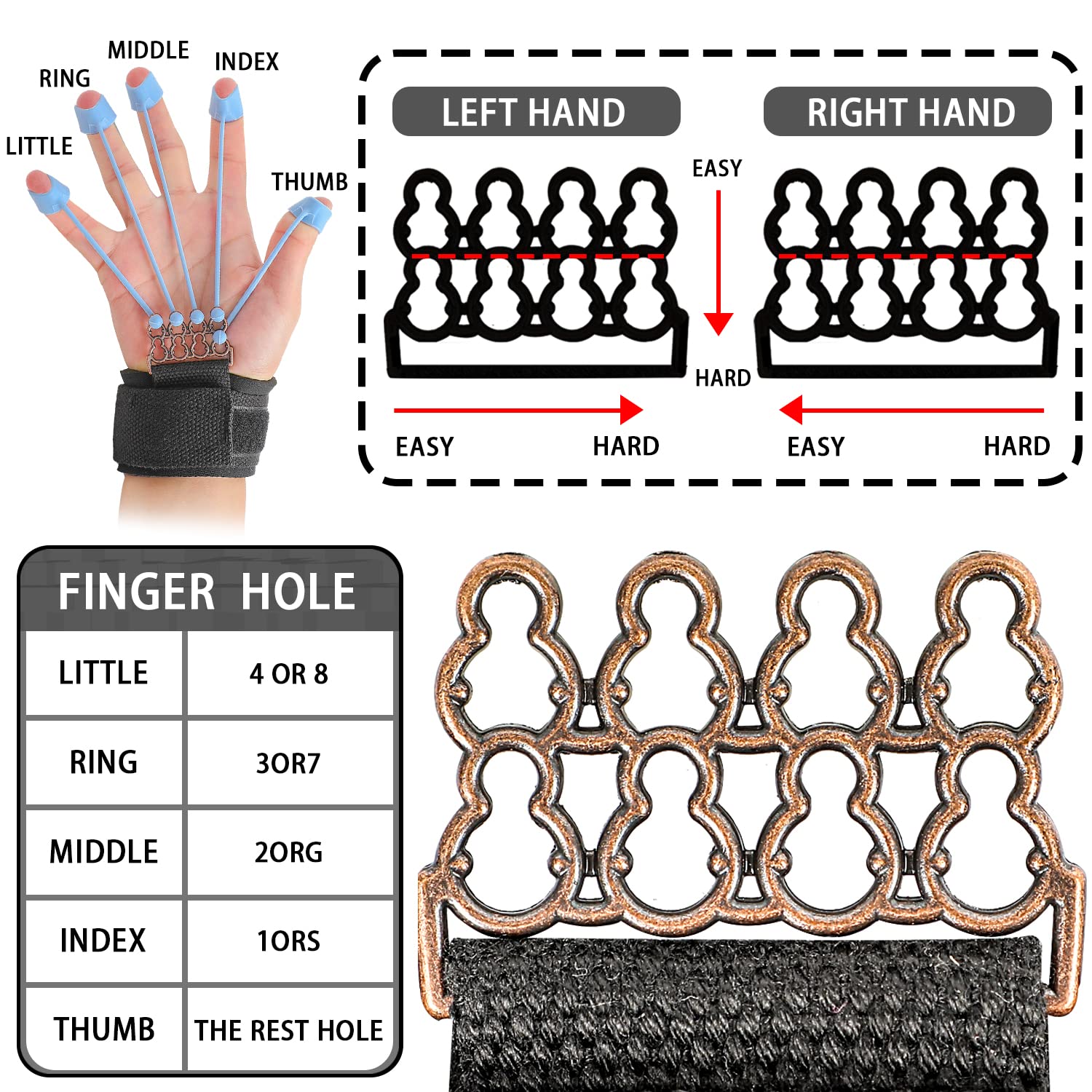 グリップストレングストレーナー40ポンド+60ポンド+75ポンド グリップスターフィンガーエクステンションエクササイザー 静脈グリップバディ  前腕強化ハンドトレーナー 静脈グリッパー フィンガートレーナー グリップジラ メンズ 筋力トレーニング