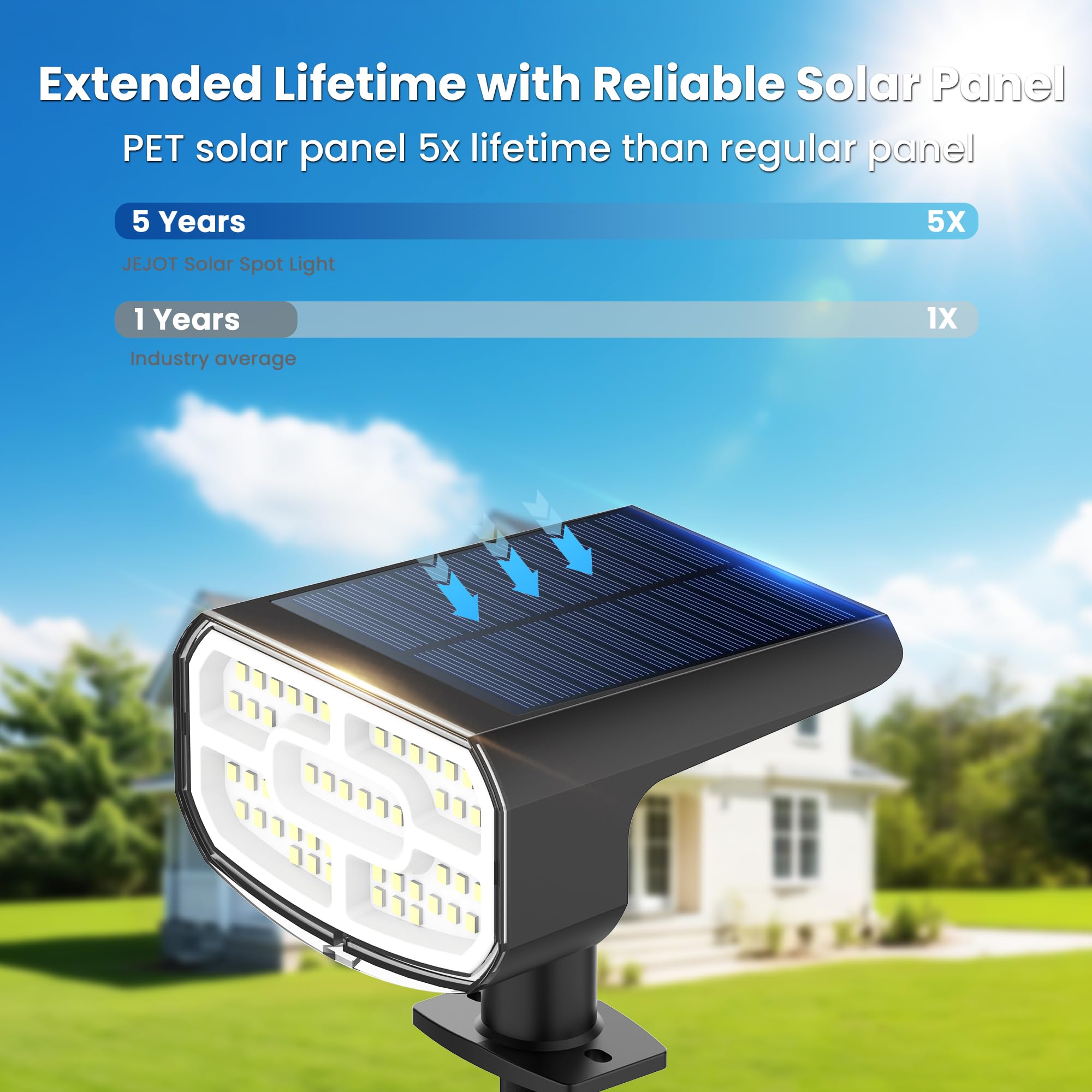 JEJOT Solarleuchten für den Außenbereich, wasserdicht, IP65, superhelle LED, 2 CCT, 4 Beleuchtungsmodi, 3000 K/6500 K wählbar, solarbetriebener Hof-Gartenstrahler, Solarleuchten für Außenlandschaft