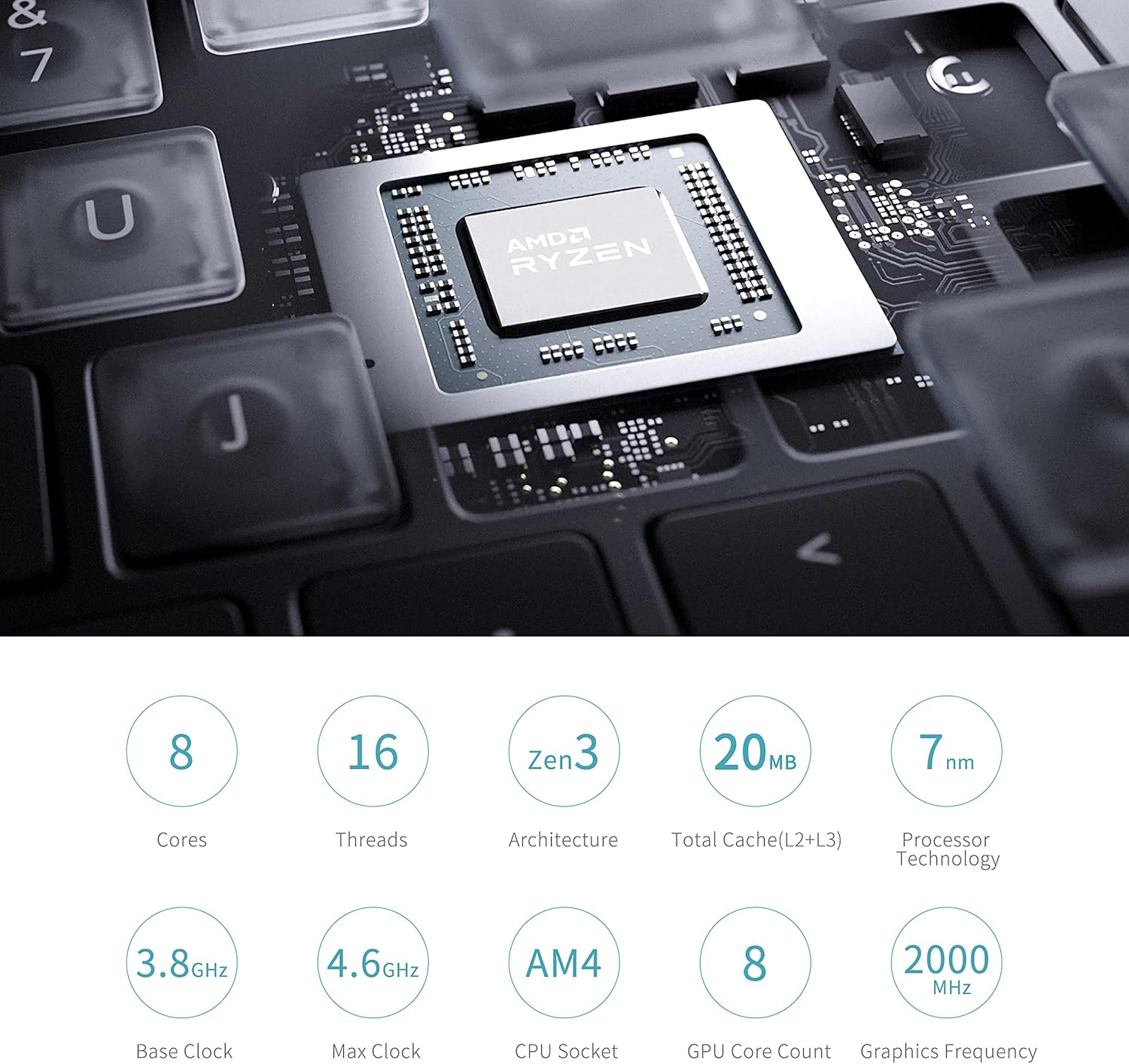 Nеw Dеаl MINISFORUM Elitemini X500 Mini PC AMD Ryzen 7 5700G Desktop Computer, DDR4 32G RAM+512G SSD, HDMI/DP 4K@60Hz Output, 2X RJ45 Port, 4X USB3.1 Port, BT5.1, Radeon Graphics Tower PC
