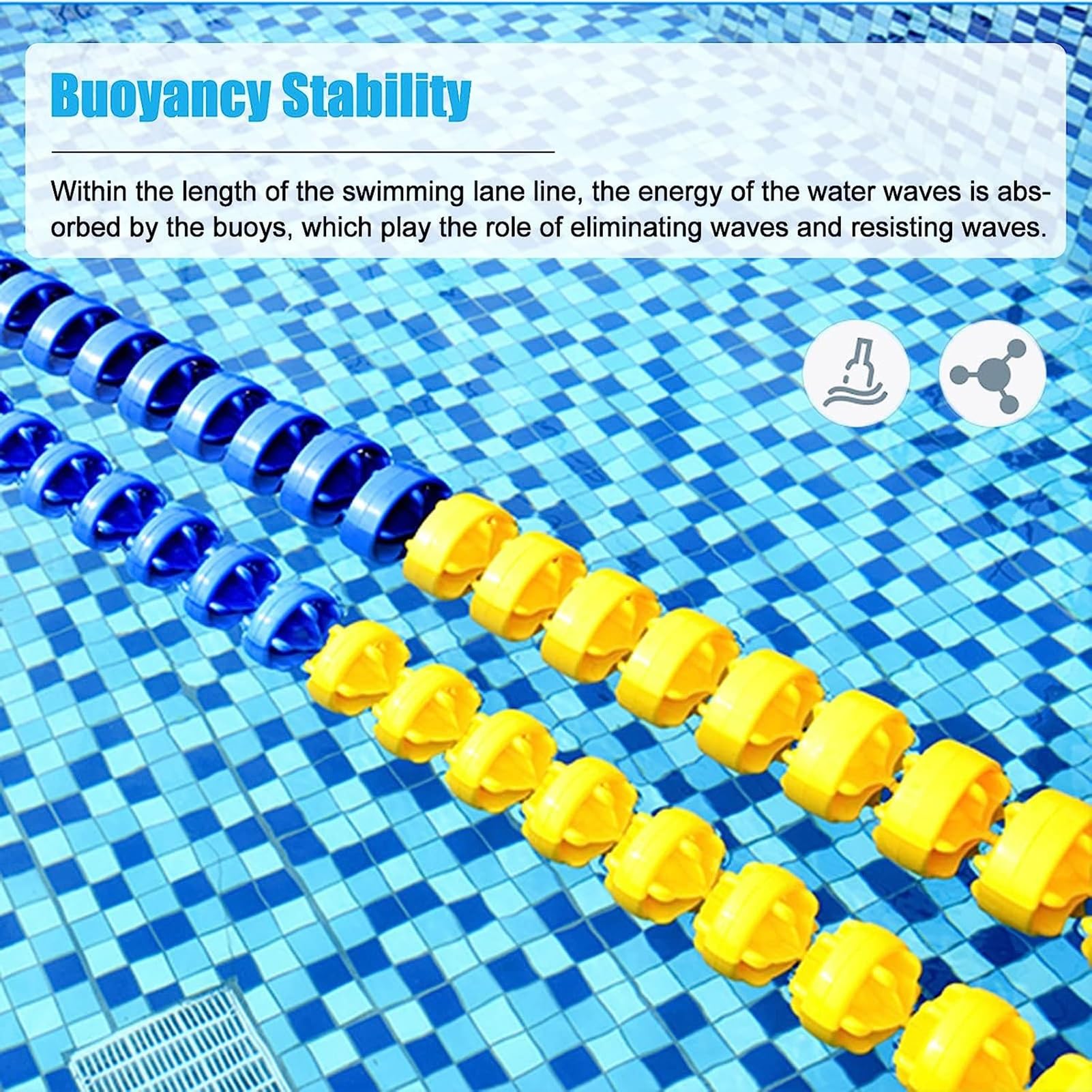 Questa Corda di Sicurezza per Piscina, con Boa Galleggiante per la separazione delle corsie, divisorio per Piscina in plastica Resistente, Linea di Sicurezza per l'area di Nuoto, Accessorio
