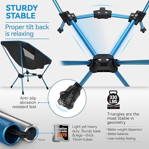 Miniatura 4 de MARCHWAY Silla de camping plegable ligera, portátil y compacta para campamento al aire libre, viajes, playa, picnic, festival, senderismo,