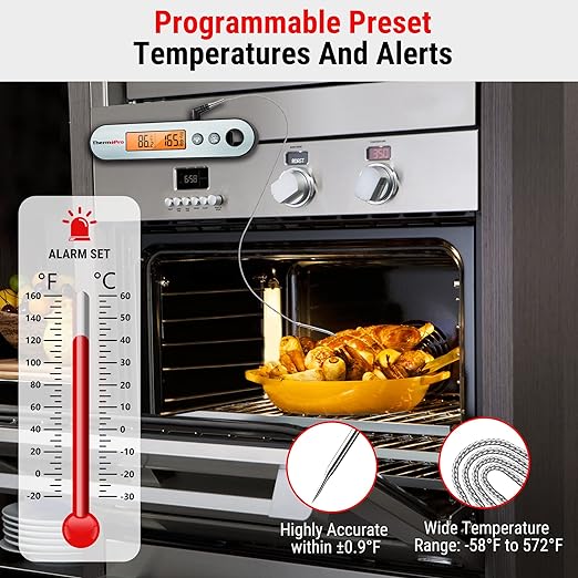 ThermoPro TP610 Digital Meat Thermometer for Cooking, Rechargeable Instant Read