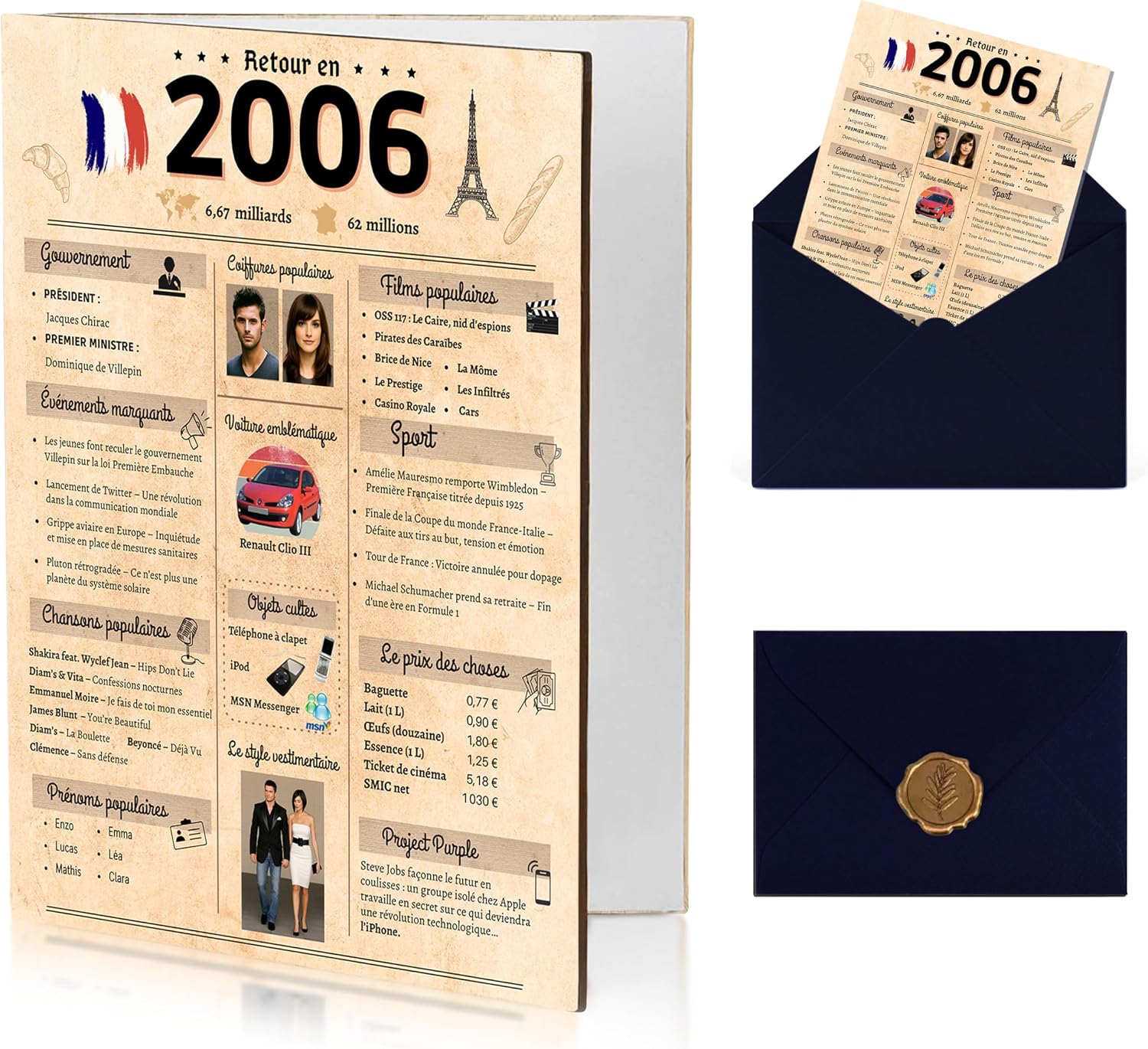 Carte anniversaire 20 ans (NALKEEZ)
