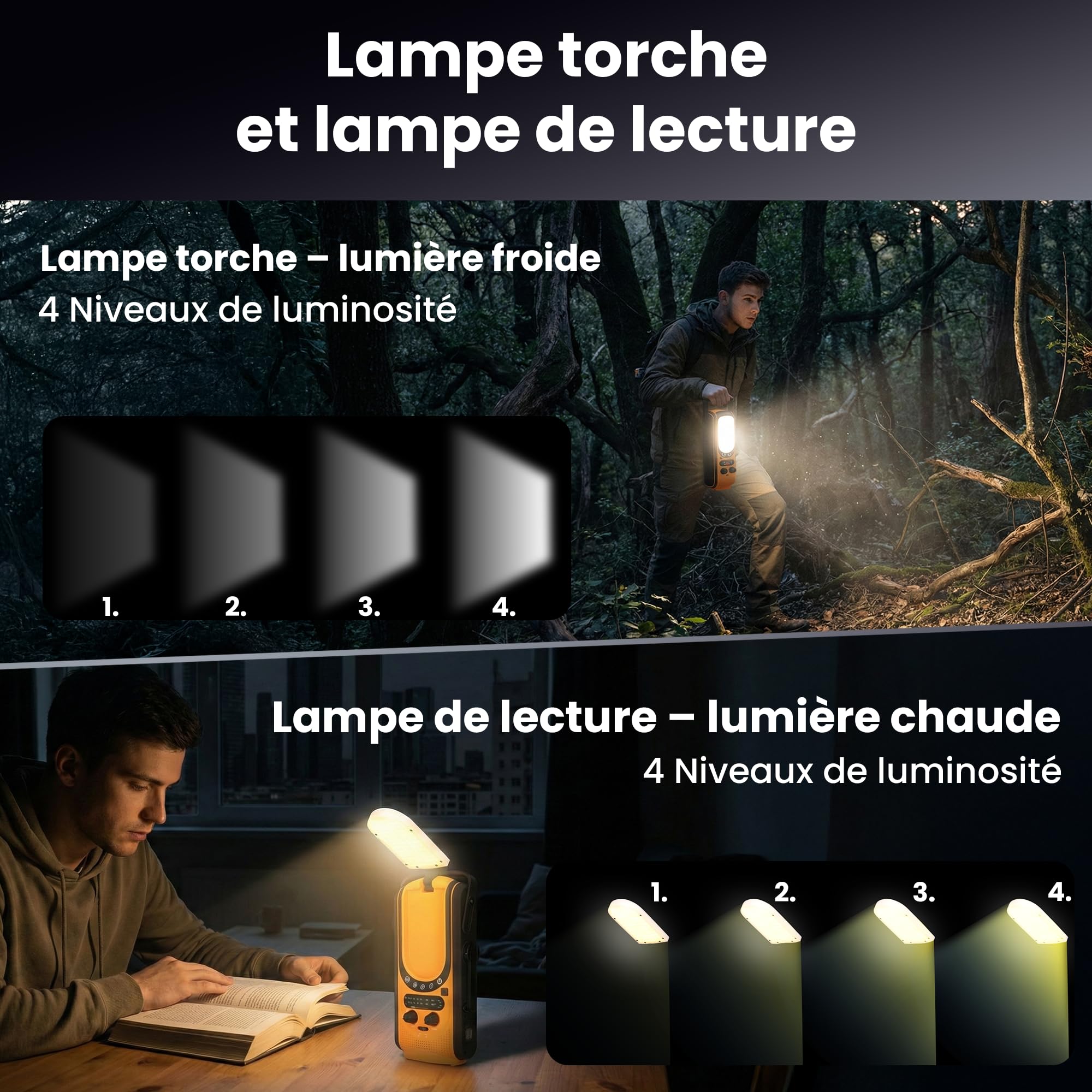 Extralnik Radio Solaire & Radio manivelle avec powerbank 6000mAh, 6 Modes de Charge, USB C, Lampe de Poche & Lampe de Lecture, Alarme SOS, équipement d'urgence, Outdoor, Camping