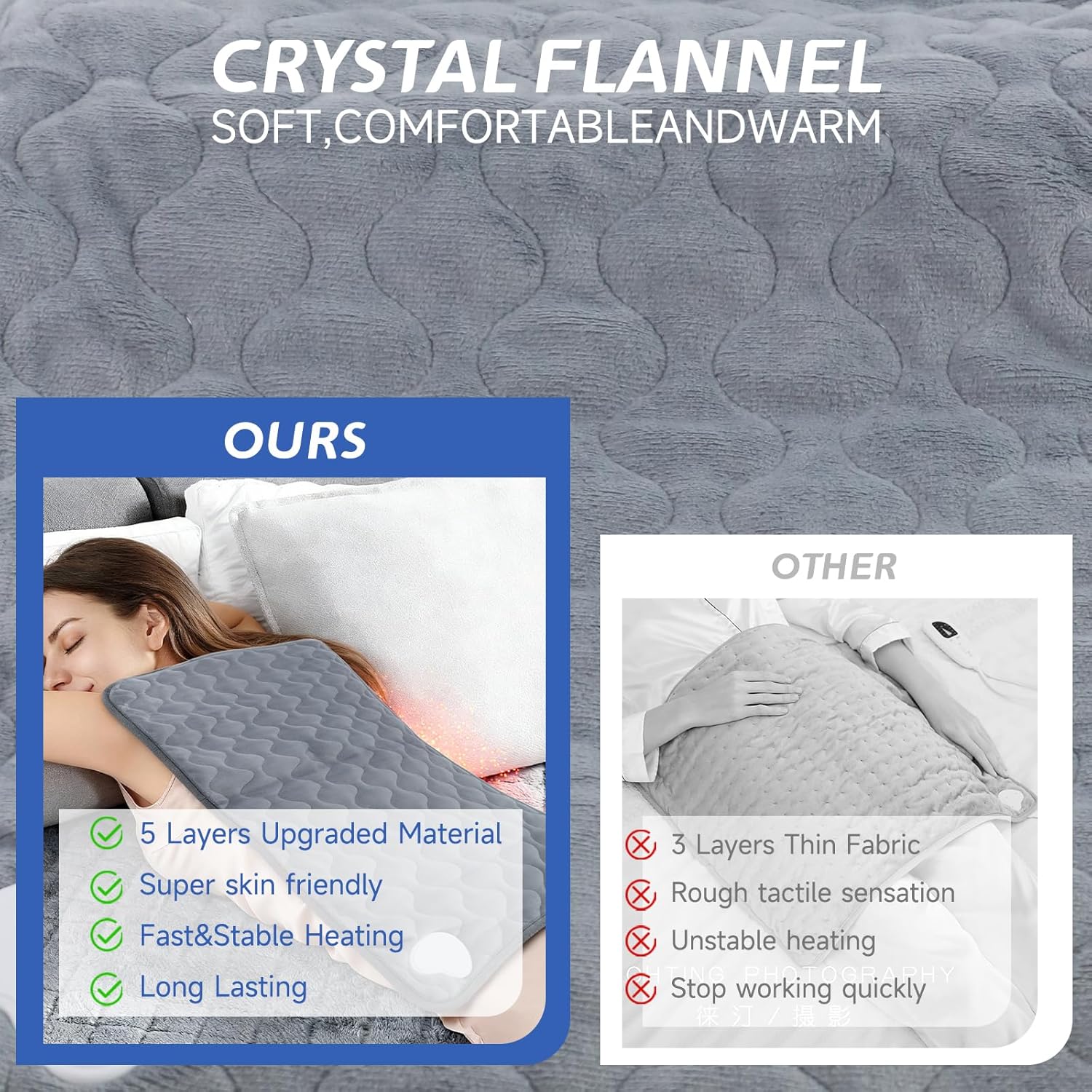 Heating Pad for Back Neck Shoulder Pain, Electric Heating Pad Auto Shut Off, Fast Heat, Large Heating Pad Gifts for Women Men, Machine Washable, Overheat Protection-19.7" x 35.4"