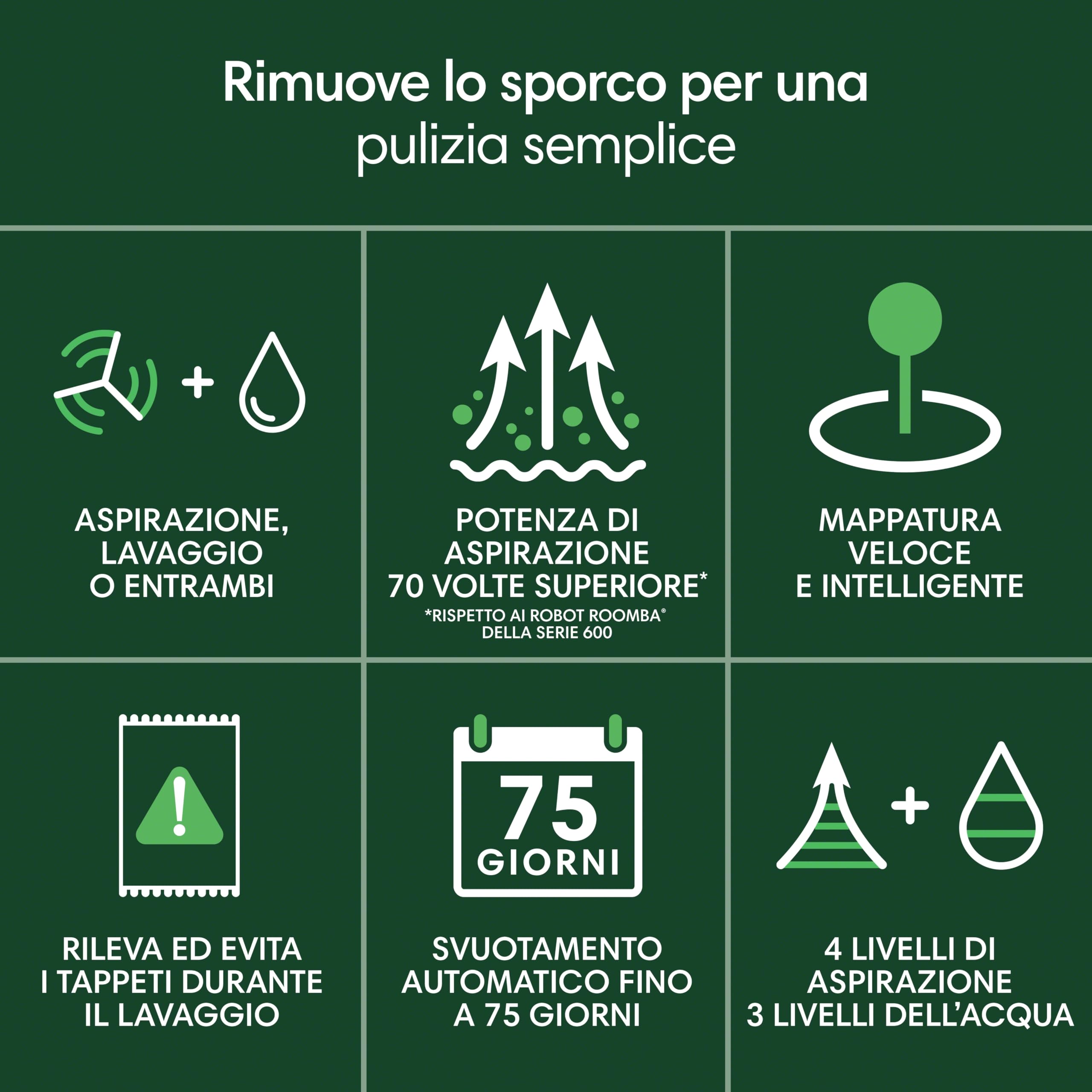 iRobot Robot Roomba 105 Combo + Stazione Autosvuotamento, Robot Aspirapolvere Lavapavimenti, Navigazione ClearView LiDAR, Rileva Tappeti/Moquette, Pulizia Mirata, Controllo tramite App, Nero
