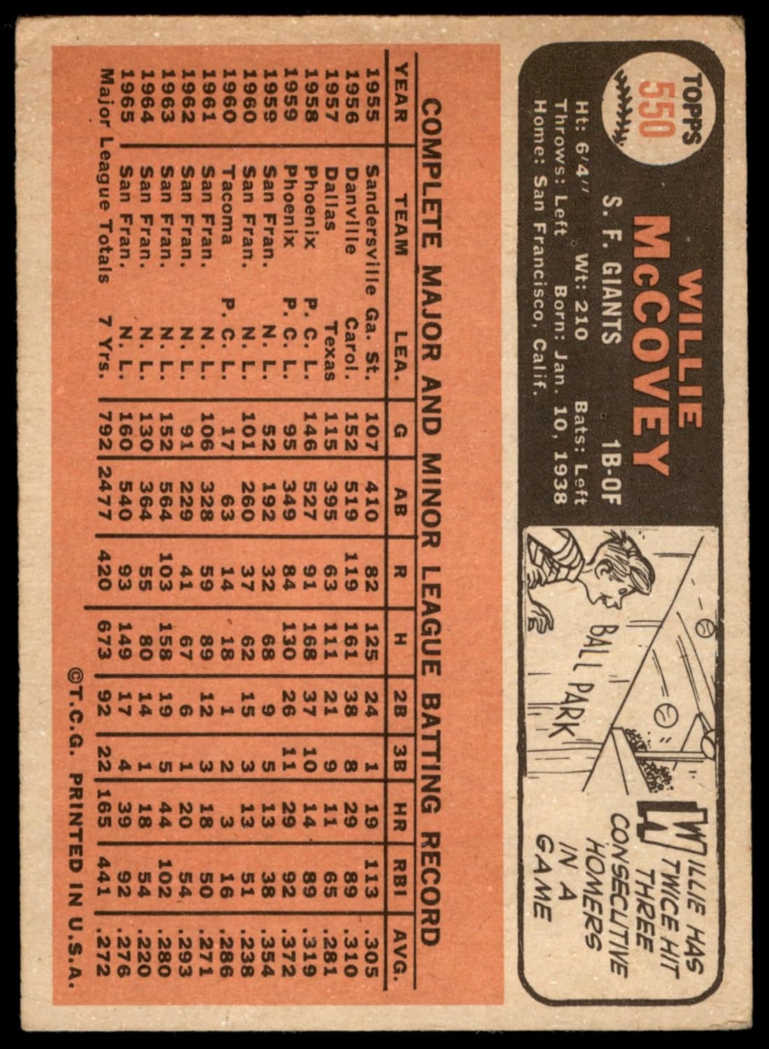 1966 Topps #550 Willie McCovey San Francisco Giants (Baseball Card) GOOD Giants