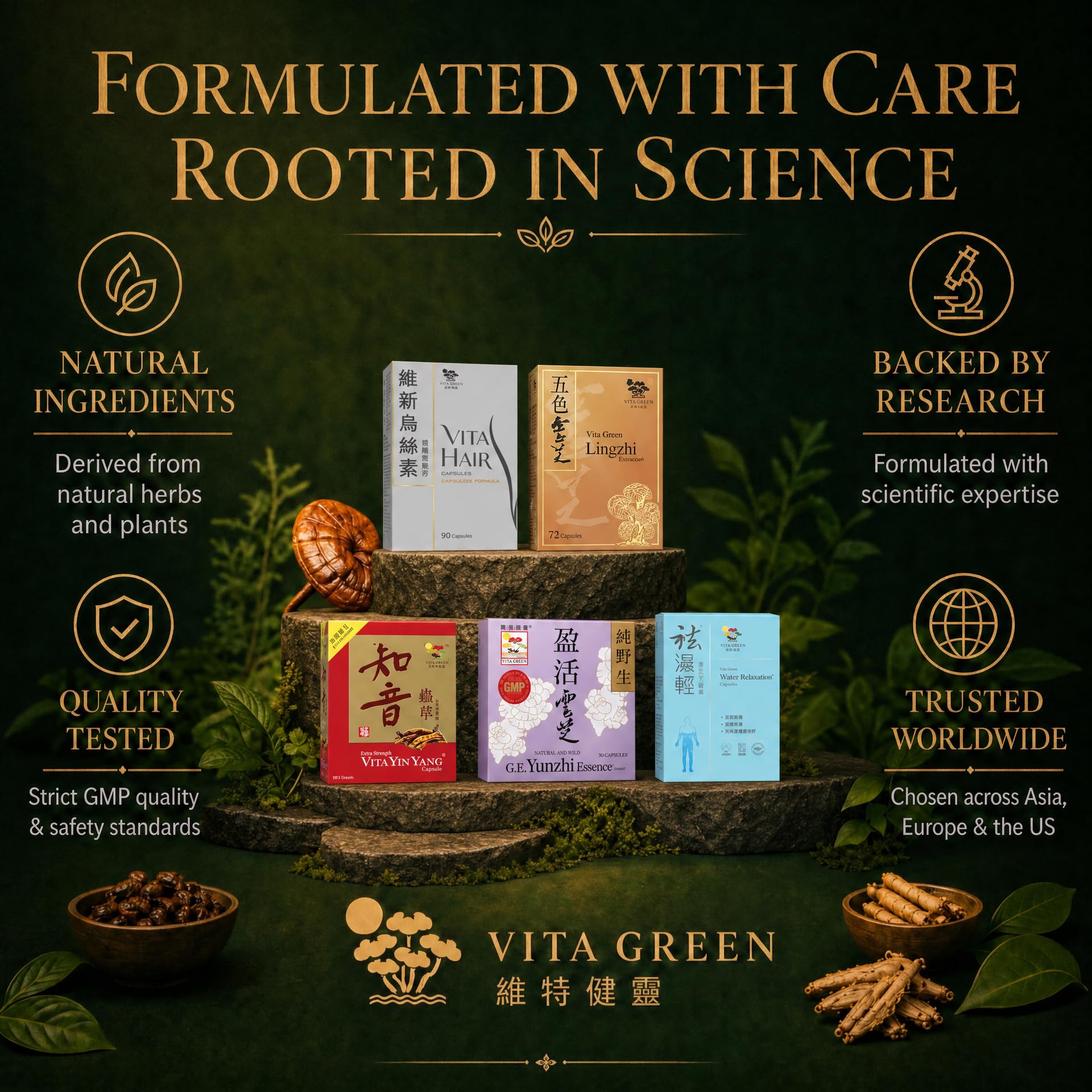 Vita Green Lingzhi Mushroom - Reishi for Immune Support (72 Capsules) — Amazon image 9