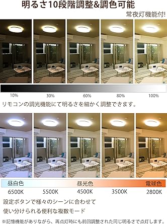 バーゲンで タイマー機能付 Led シーリングライト35w 8 10畳 無段階調光調色 天井照明 Jalapamax Tur Br