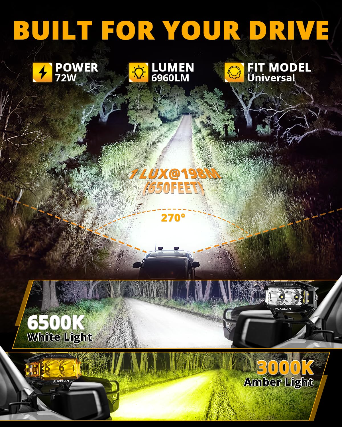 Auxbeam V-MAXシリーズ ポッド ドライビングライト、4x2.5インチ Amazon.co.jp: Auxbeam V-MAXシリーズ 72W LED ポッド ドライビング