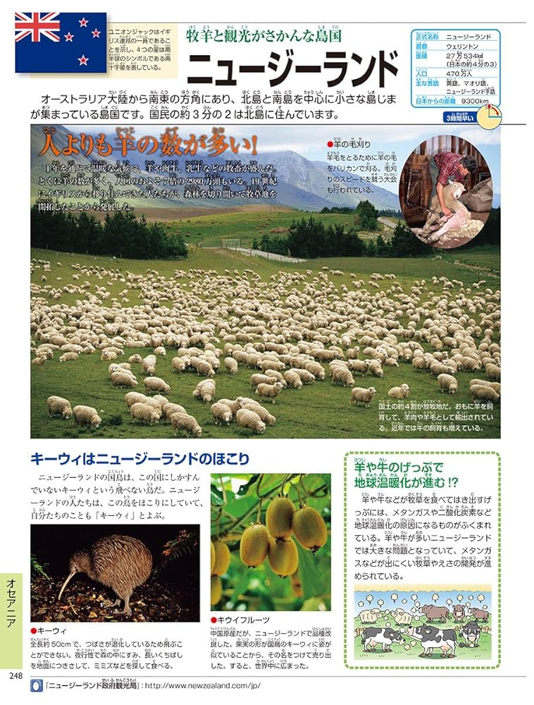 キッズペディア 世界の国ぐに | 小学館 |本 | 通販 | Amazon