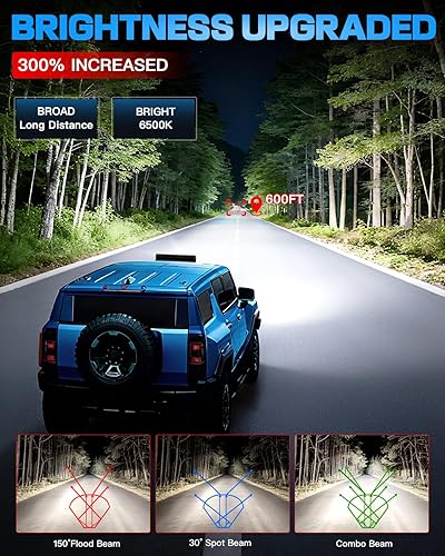 Miniatura 2 de Barra de luz LED de 12 pulgadas, 120 W, 30000 lúmenes, luces LED antiniebla, luces antiniebla, lámparas de trabajo, combo de inundación puntual con