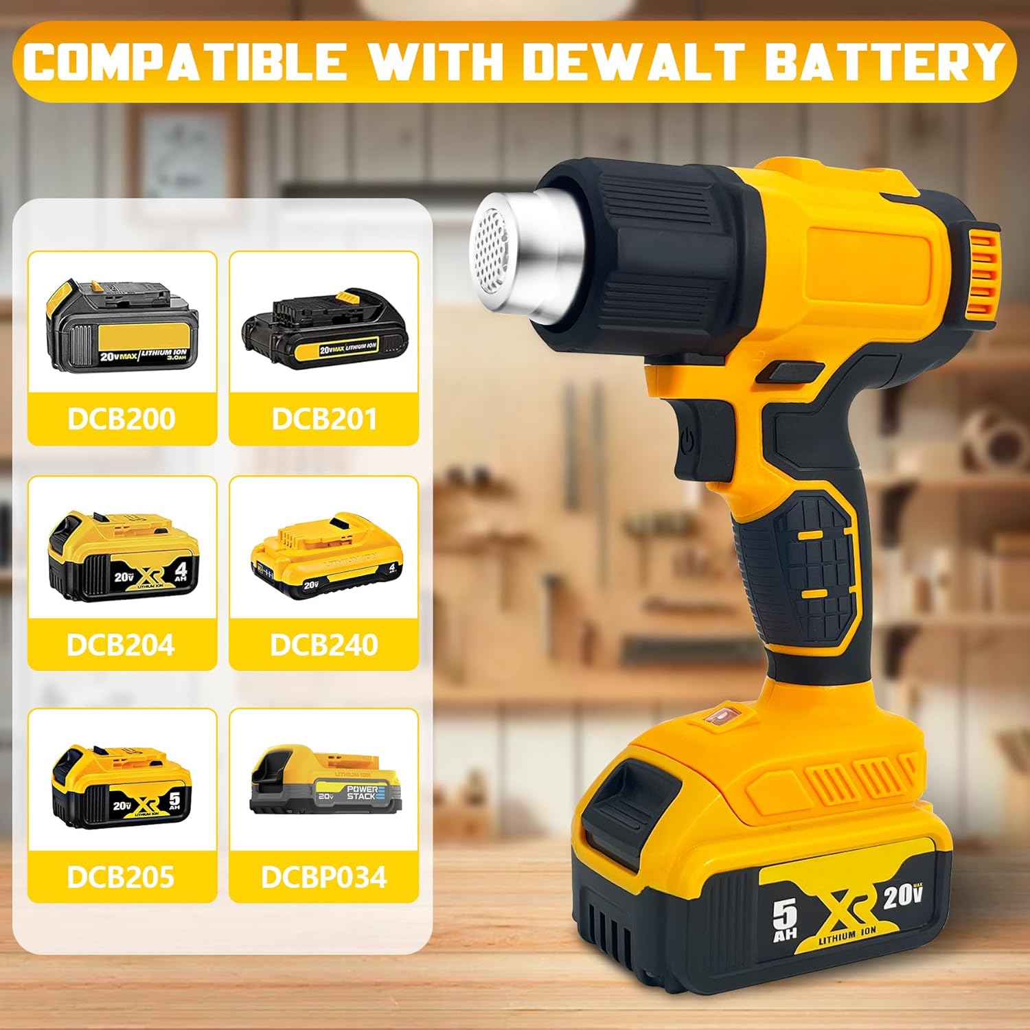Cordless Heat Gun for Dewalt 20V Battery, 122℉-1022℉ Hot Air Gun with Digital LCD Display, Adjustable Temp & Air Flow, 4 Nozzles for Crafts, Shrinking PVC, Paint Stripping (No Battery)