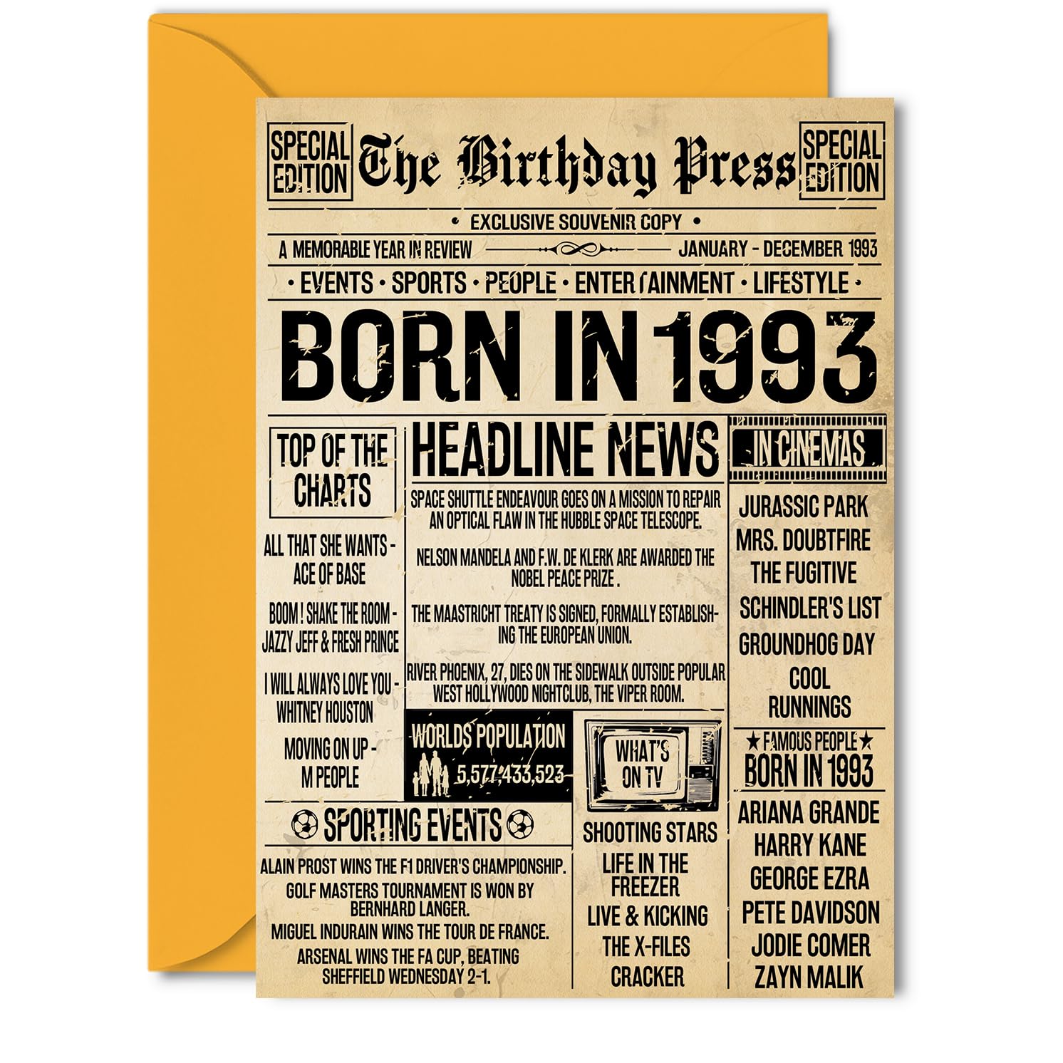 33rd Birthday Card for Women Men - Bday Press Newspaper 1993 - Happy 33 Birthday Cards for Colleague Auntie Daughter Brother Sister Nephew, 5x7 Inch Bday Greeting Cards