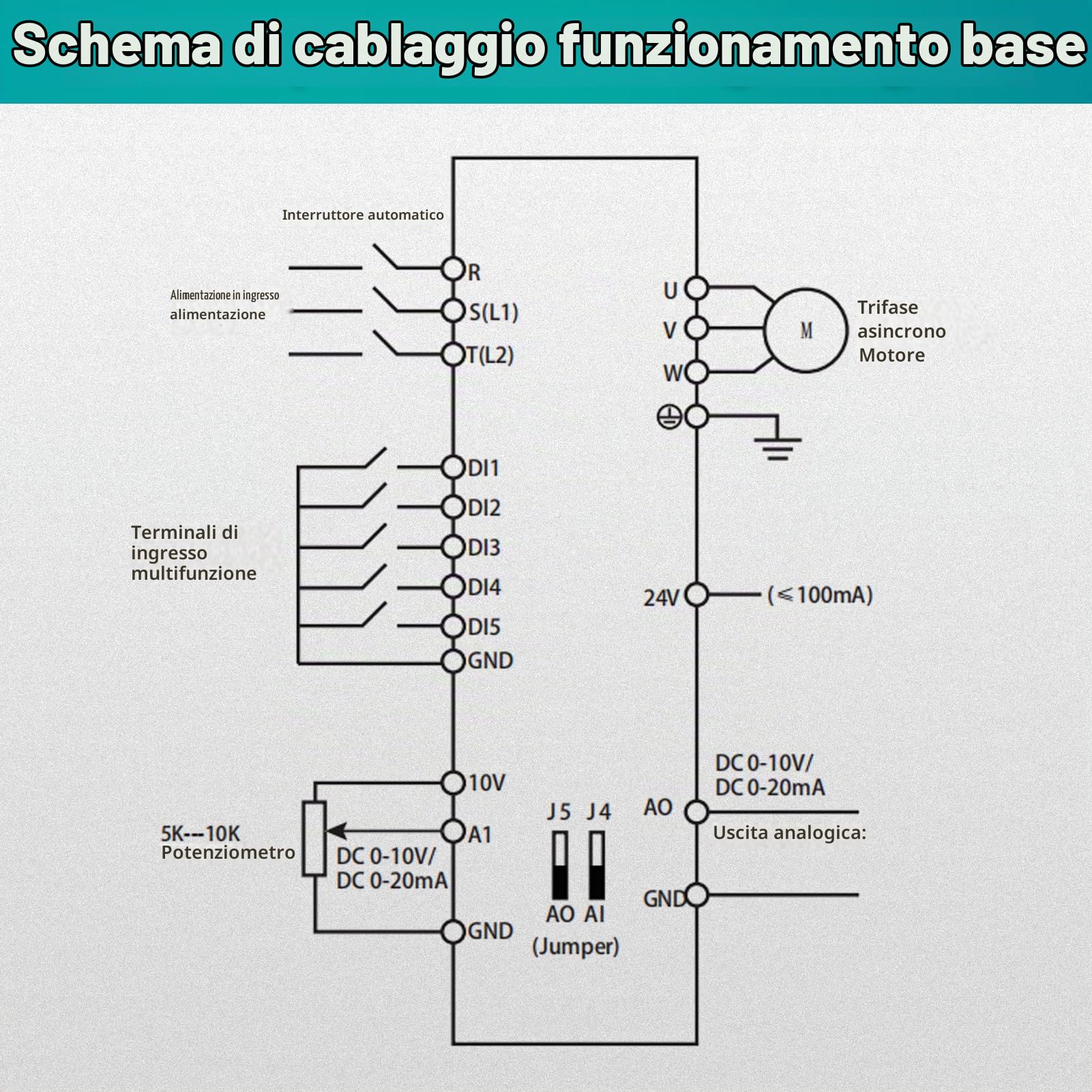 Inverter per Motori Trifase 380V 2.2KW 3HP 380V Ingresso e Uscita Trifase