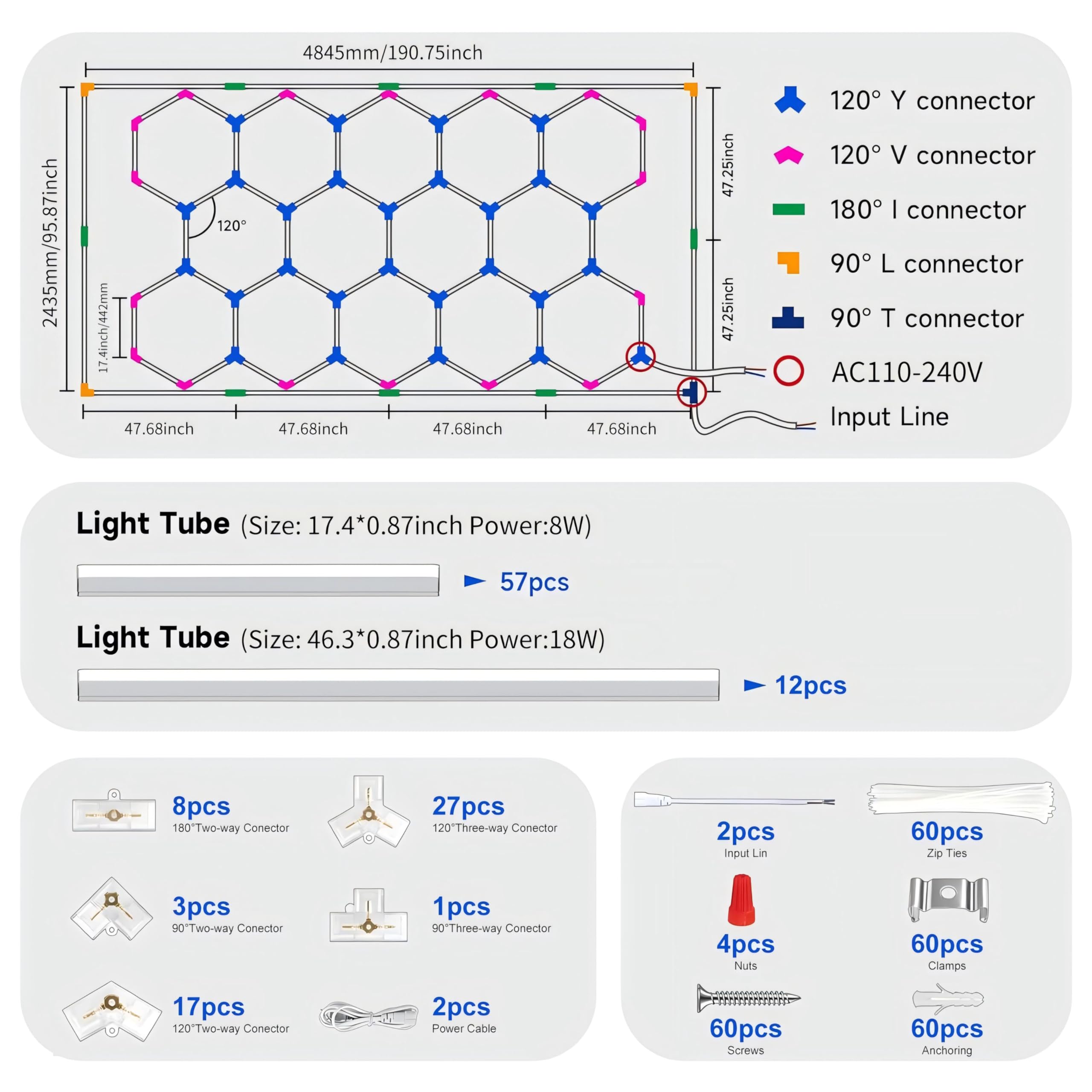 hexagon LED 14-Hex 720W 6500K Verformbare LED Werkstatt- & Deckenleuchte | Sechseck Garage Licht für Garage, Werkstatt & Arbeitsplatz | 14-Loch mit Rahmen