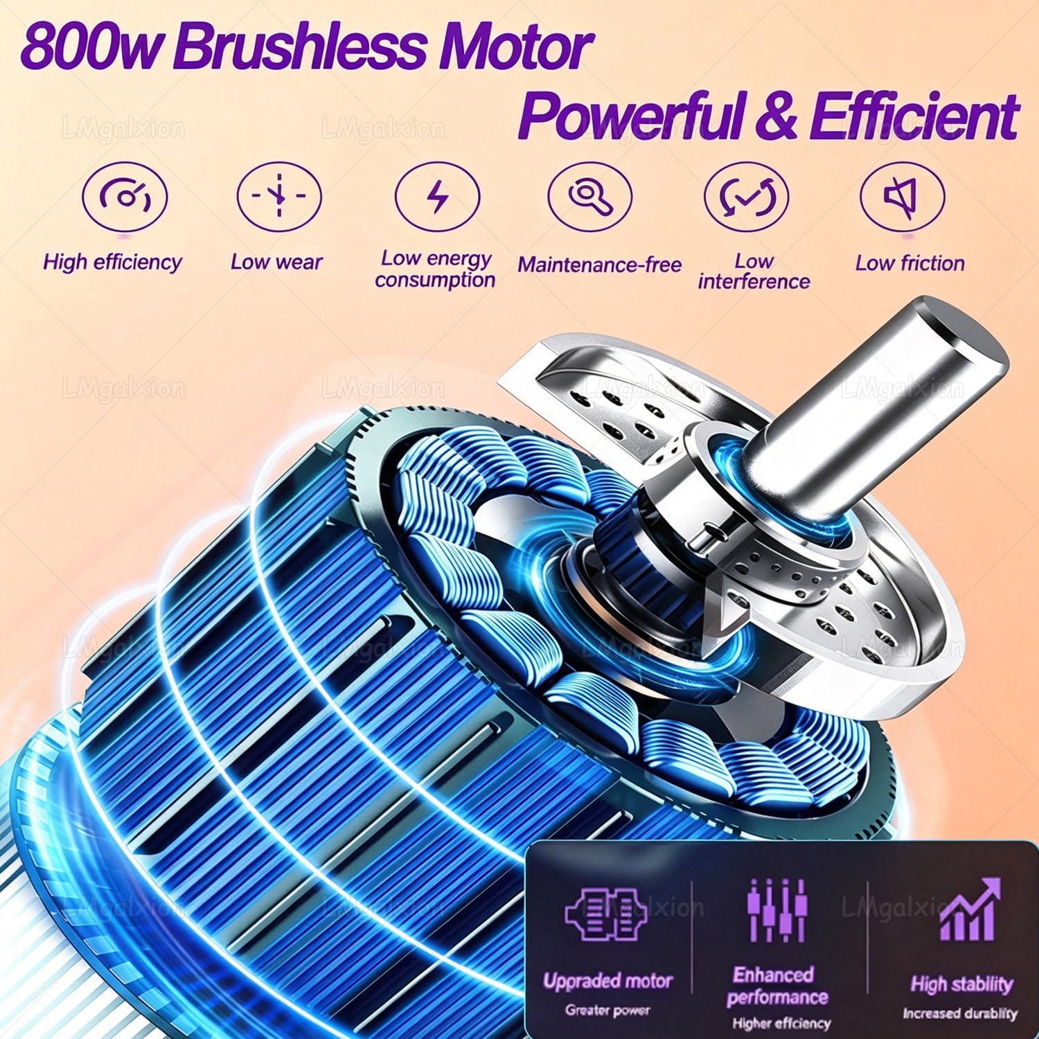 Máquina Inalámbrica De 800 W Sin Escobillas Para Roscar Barras De Refuerzo