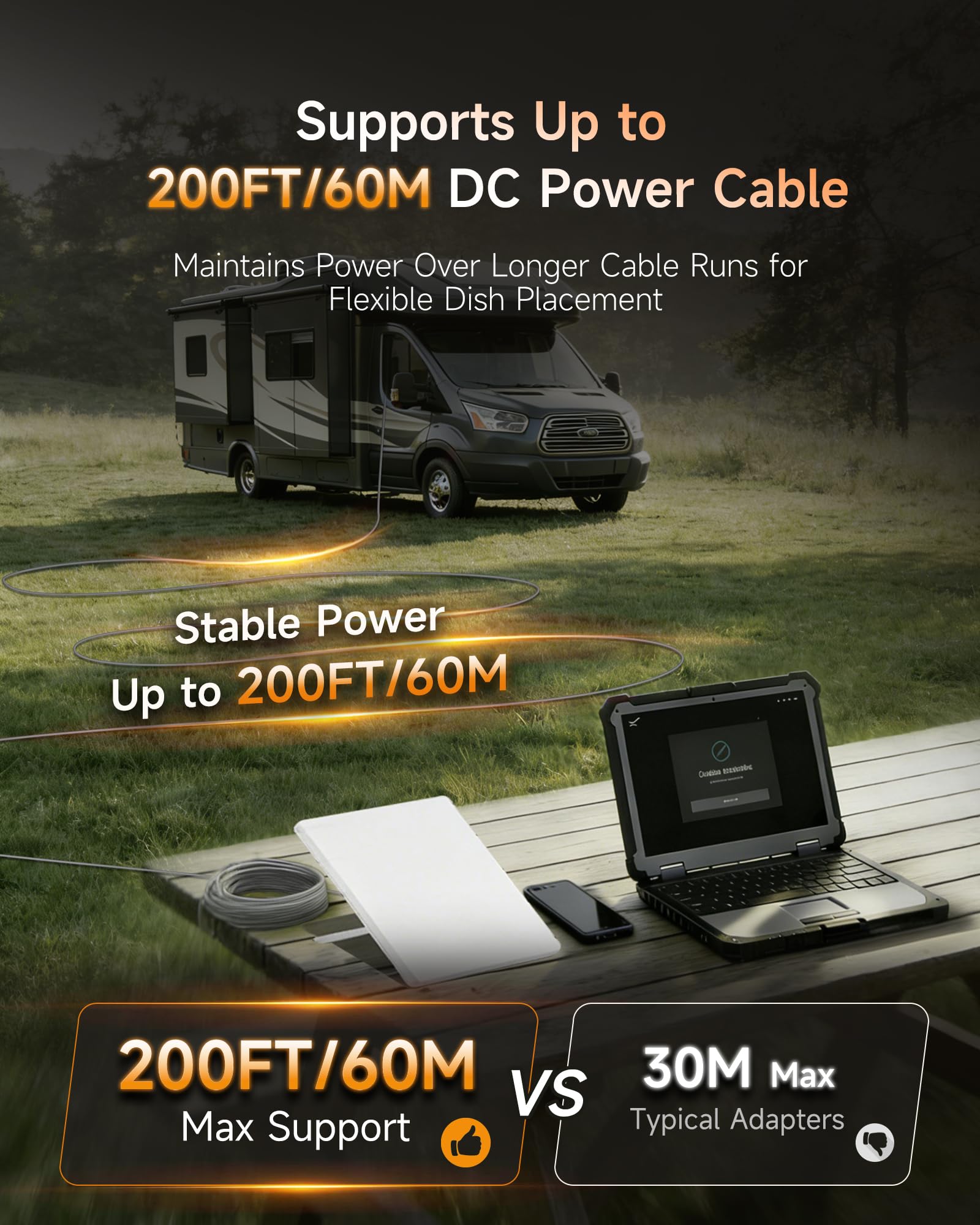 Starlink Mini Car Power Adapter, 12V-24V to 30V DC Step Up Converter, 60W Stable Output, Supports 200FT DC Cable Run, Aluminum Alloy Car Charger for RV Camping Truck Boat - 4