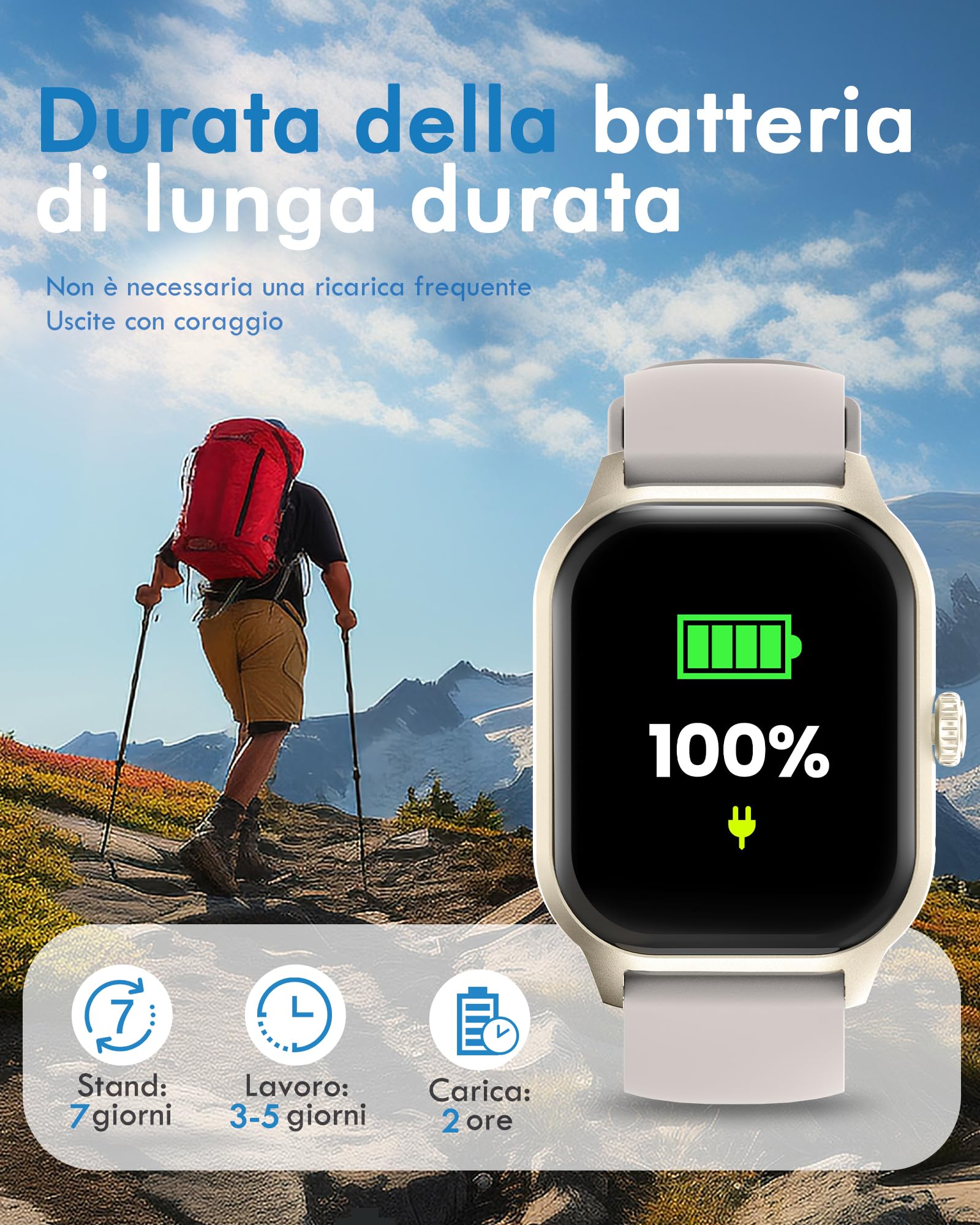 LAOYABB Smartwatch Uomo Donna, Sportivo Fitness Tracker con Effettua o Risposta Chiamate, 2.01" Intelligente Orologio con Contapassi/Cardiofrequenzimetro/Sonno, IP68 Smart Watch per Android iOS