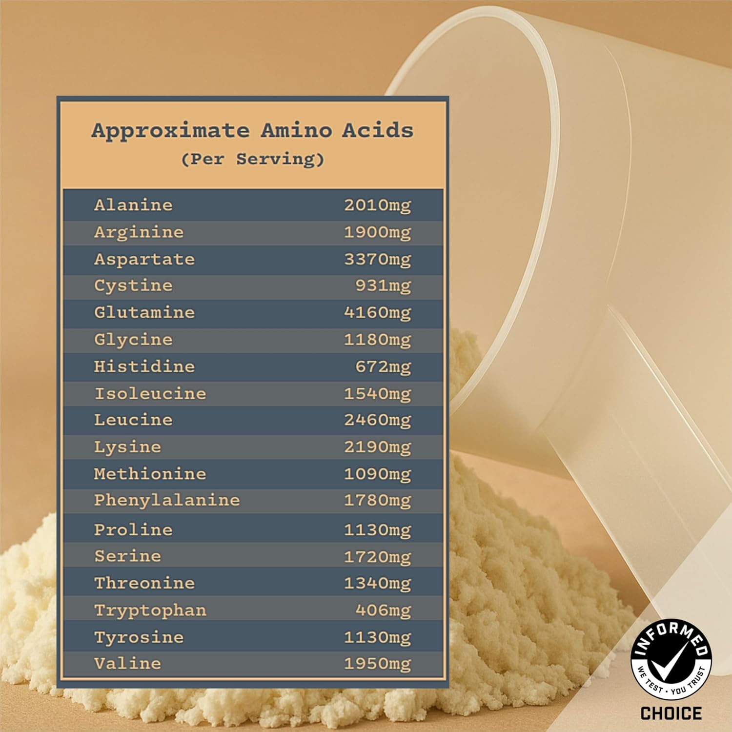 Anea Egg White Protein Isolate - Unflavored | 30g Protein | Fat-Free | 5.9g BCAA | Complete Amino Acid Profile | Dairy-Free, Gluten-Free | Neutral Flavor for Shakes & Recipes | Made in GMP Facility