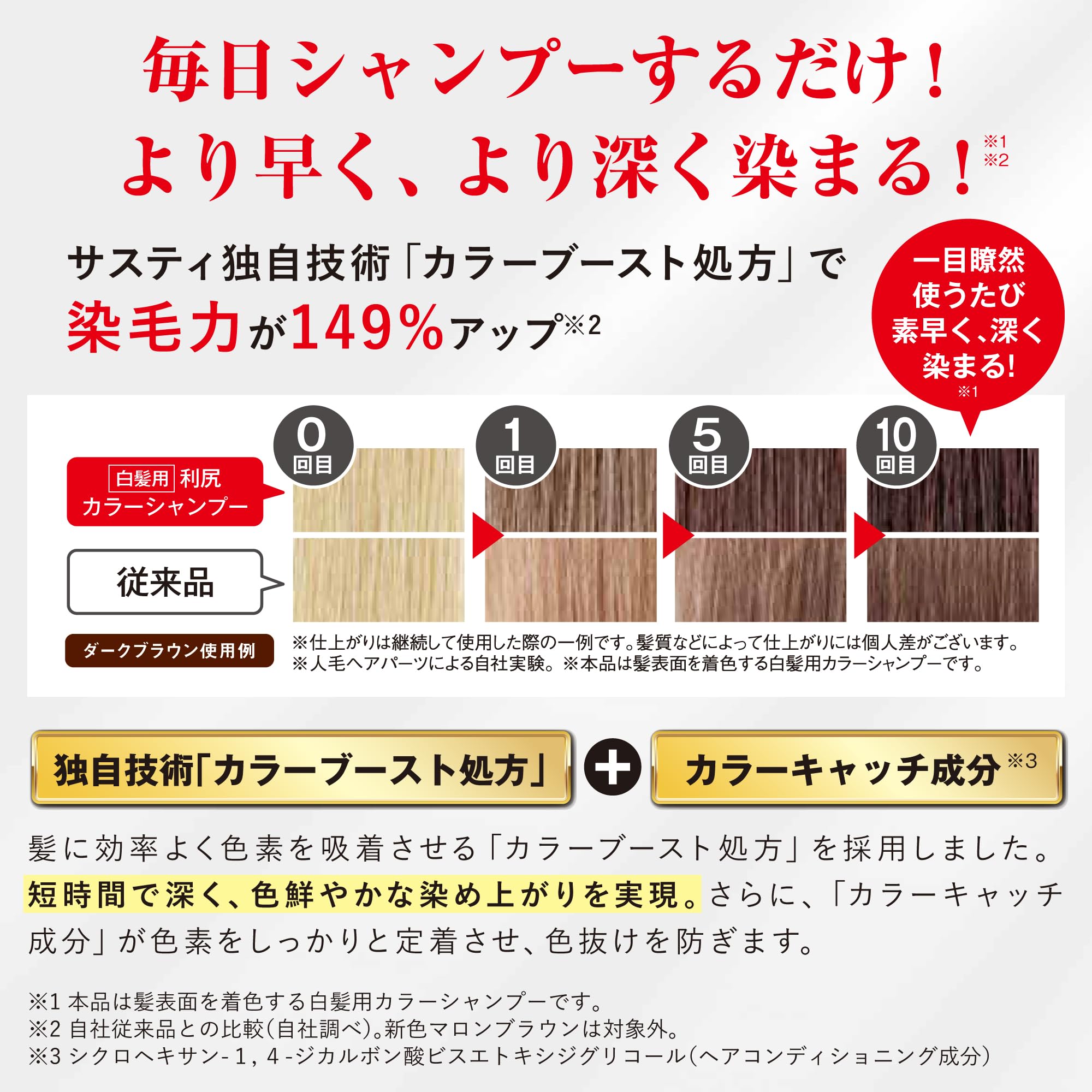 Amazon | Sastty[白髪用] 利尻カラーシャンプー 200ml (ハニーブラウン