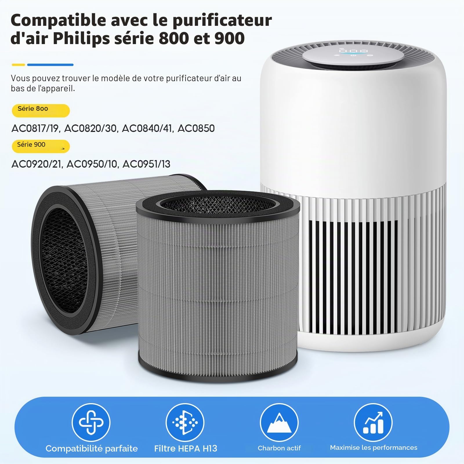 Lot de 2 Filtre de Rechange FY0910/30, Compatibles avec Filtre de Remplacement Philips pour Purificateur d'Air Série 900 AC0950/10 et AC0951/13, H13 true HEPA charbon, Numéro de Pièce：FY0910 / 30