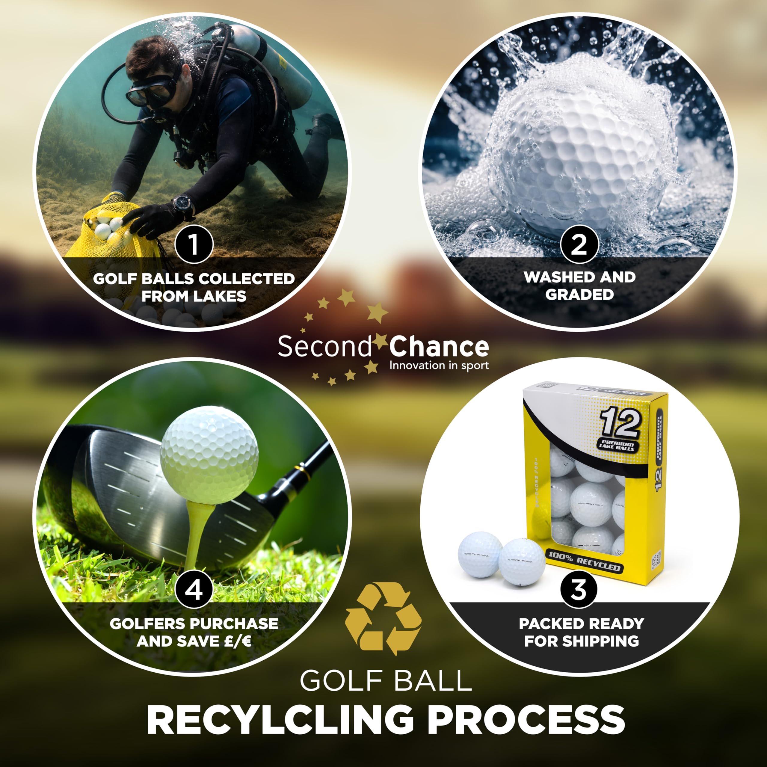 Lake Golf Balls with Reuseable Carry Bag - Select 25, 36, 50 or 100 Golf Balls