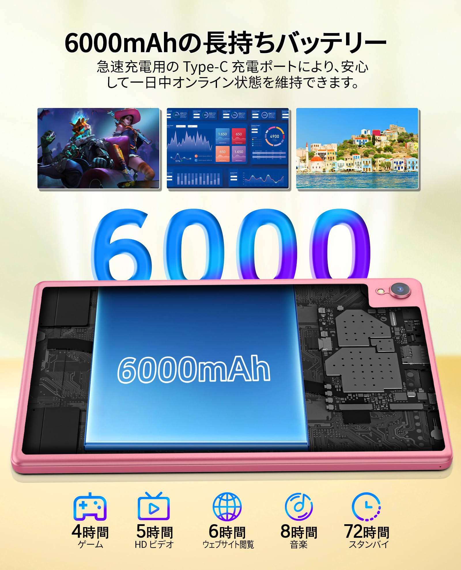 Amazon.co.jp: Android 14 タブレット 10インチ wi-fiモデル、4GB+32GB