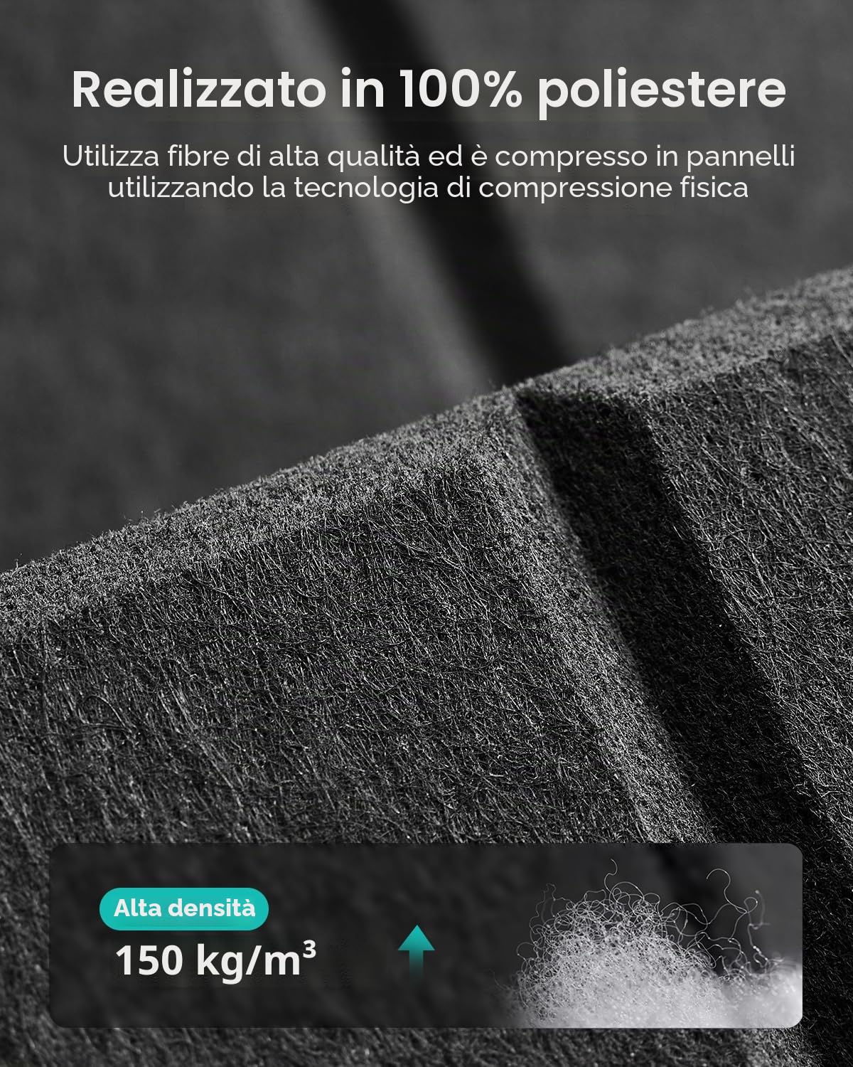 Soundsbay Pannelli Fonoassorbenti Autoadesivi 18 Pezzi Nero 30x30x0.9cm | Poliestere per isolamento acustico, per un efficace trattamento un design elegante delle, Pannello fonoassorbente