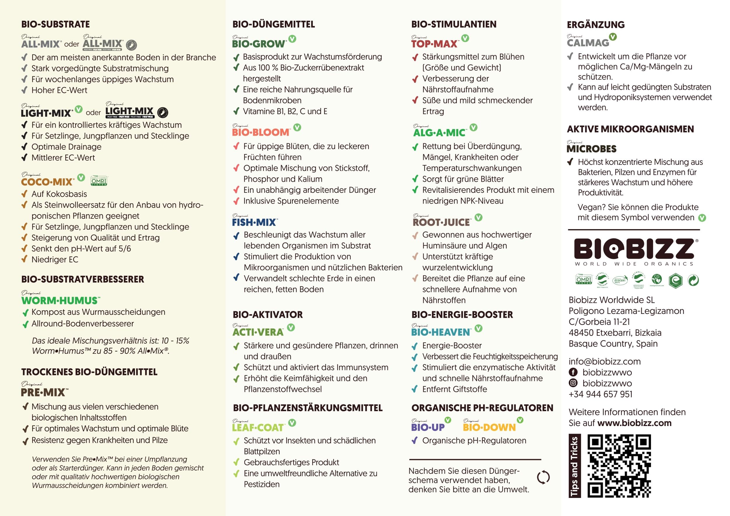 BioBizz Starters Pack + Bio Bizz ph down 250ml + Bio-Bizz ph-up 250ml |  Dnger-Komplettset | Bio-Dnger | Bio pH-Regulatoren | Indoor & Outdoor  Anbau | organisch : Amazon.de: Gewerbe, Industrie & Wissenschaft