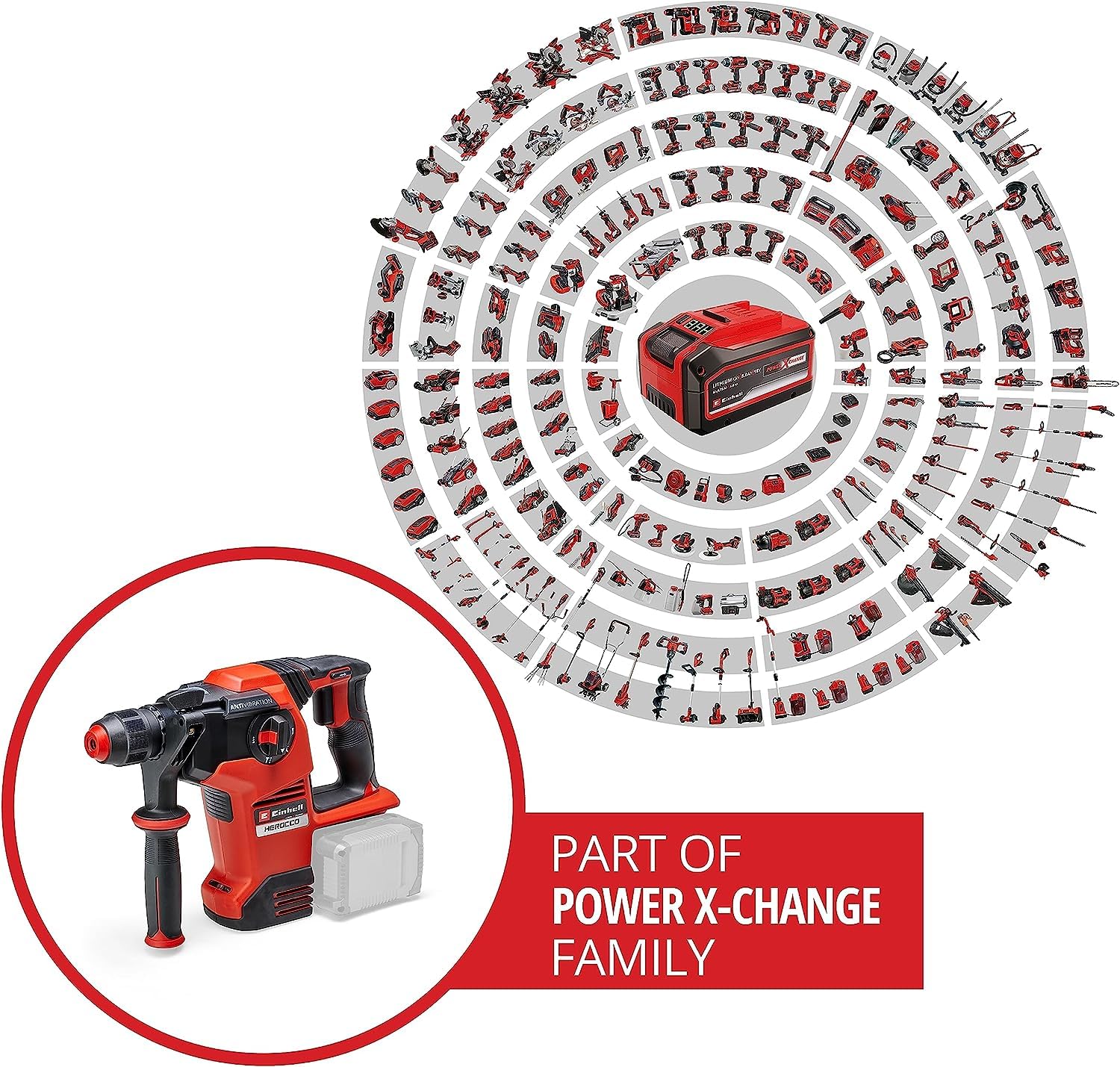 Einhell Tassellatore a batterie Herocco 36/28 Power X-Change (Twin-Pack, foratura/tassellatura/scalpellatura con/senza fissaggio, 3.2 J, senza spazzole, SDS plus, senza batteria/caricabatterie)