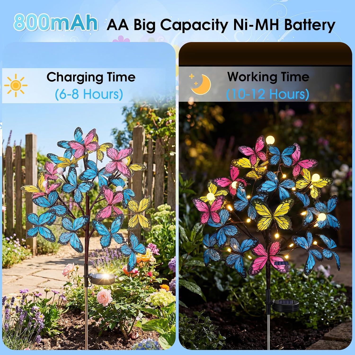 Meagoo Butterfly Solar Lights for Outside, 800mA Whimsical Solar Powered Butterfly Garden Stakes with 20 Butterflies for Outdoor Yard Lawn Flower Garden Cemetery Mothers Day Grave Decorations (4 Pack)