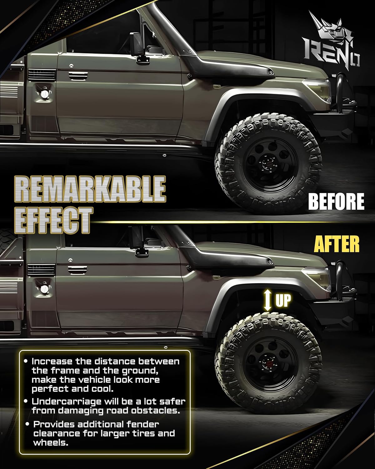 RENO 1.5" Leveling Lift Kit Compatible with 2007-2026 Silverado 1500 Avalanche Suburban Tahoe/Sierra 1500 Yukon XL 1500 4WD 2WD Truck Front Lift Kits (Aluminium, 2Pcs)