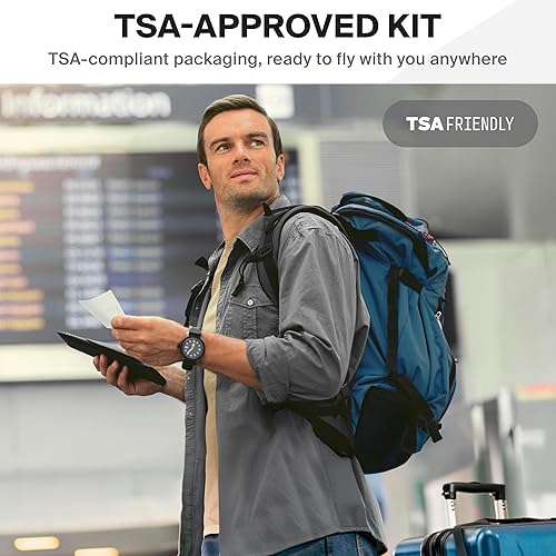 Miniatura 6 de Kit de medicina de viaje, paquete compacto aprobado por la TSA para viajes, camping, cruceros, incluye paquetes de medicamentos individuales de