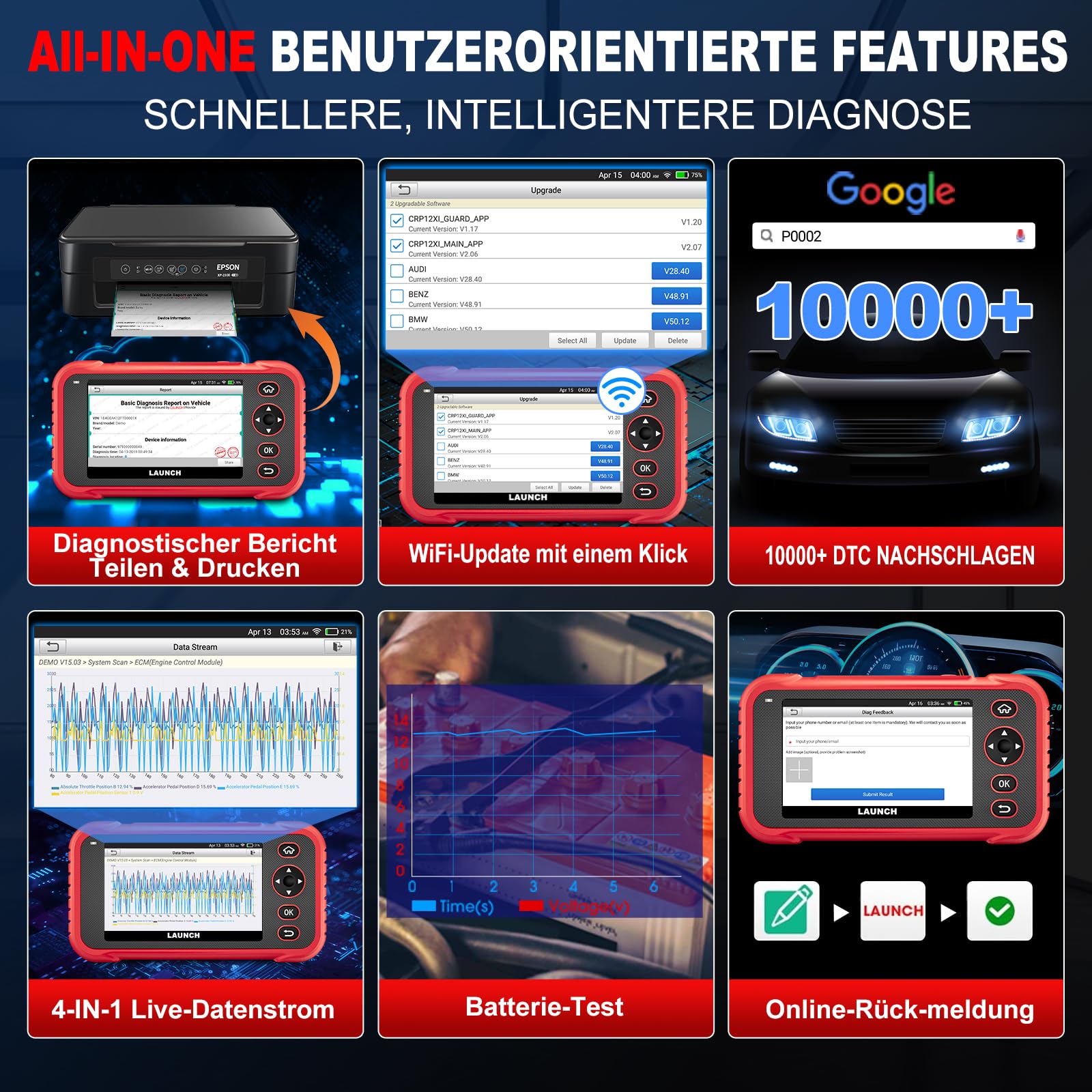 LAUNCH CRP129E Plus V3.0 OBD2 Diagnosegerät Alle System Scanner mit 12+ Reset, ABS/Einspritzdüsen-Codierung/Öl/Drosselklappe/EPB/DPF/SAS/TPMS Reset/Batterieabgleich, lebenslanges WiFi-Update