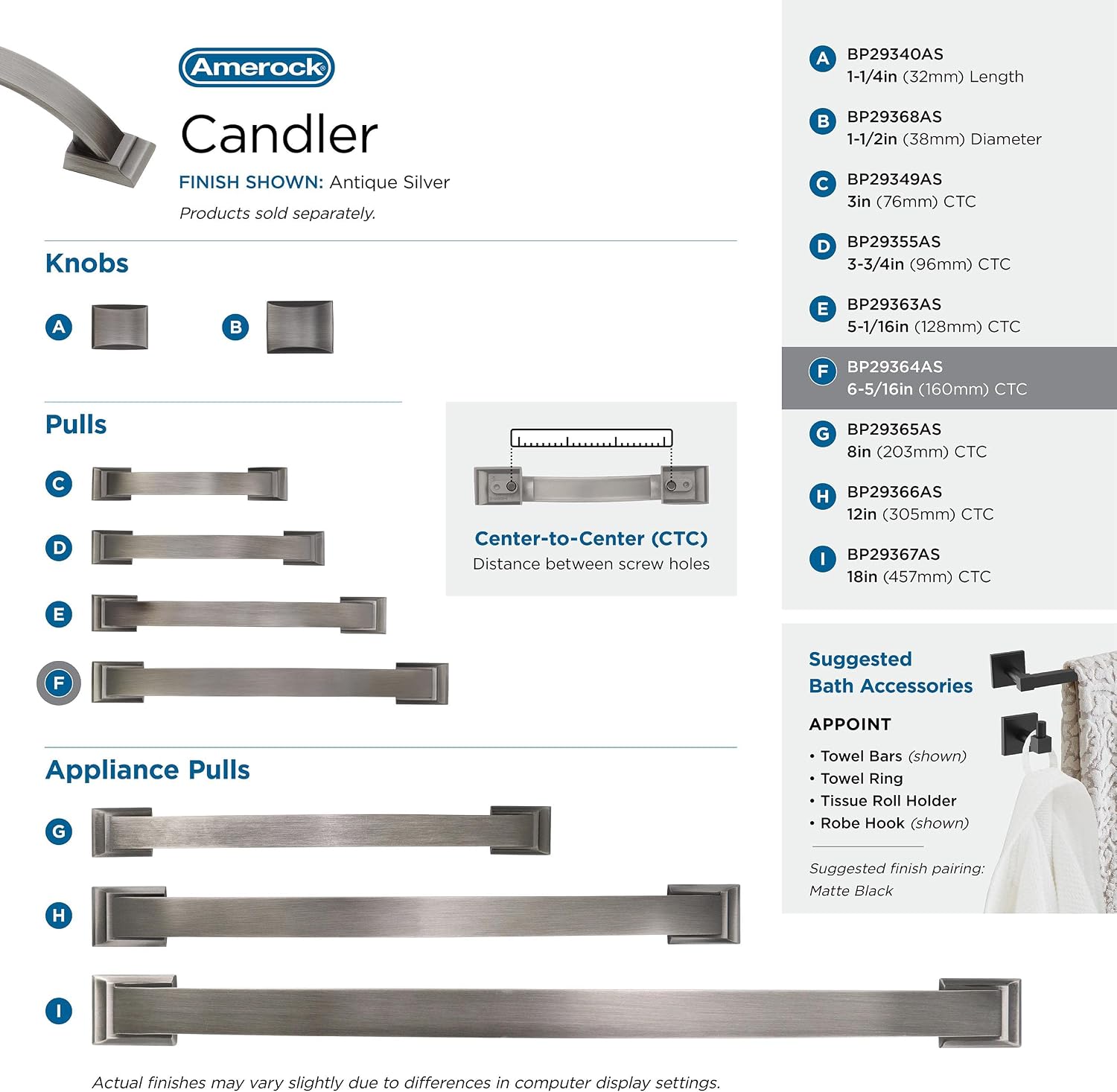 Amerock | Cabinet Pull | Antique Silver | 6-5/16 inch (160 mm) Center to Center | Candler | 1 Pack | Drawer Pull | Drawer Handle | Cabinet Hardware