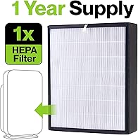 Vista 4 de Durabasics Filtro HEPA compatible con Alen BreatheSmart Classic y BF35